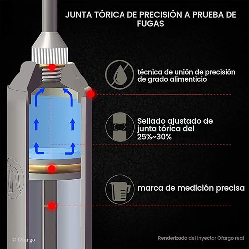 Miniatura 3 de Ofargo Kit de jeringa inyectora de carne de acero inoxidable con 4 agujas de marinado para barbacoa y ahumador, regalos para hombres, papá, esposo