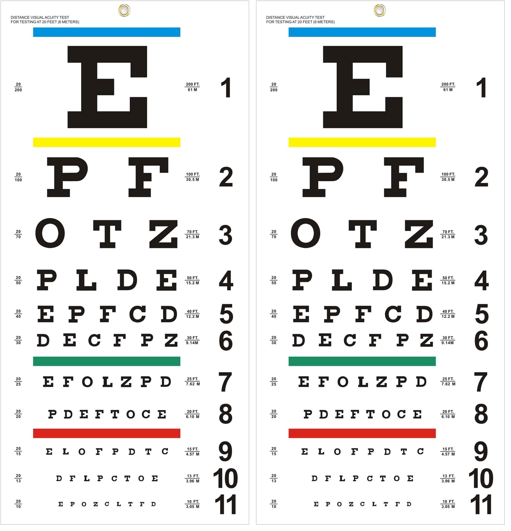 Eye Chart, Upgraded Snellen Eye Chart for Eye Exams 20 Feet, 22x11 Inches Plastic Low Vision Eye Charts Wall Chart with Metal Eyelet for Kids Gifts Wall Decoration (20 Feet Test Distance) (Pack of 2)
