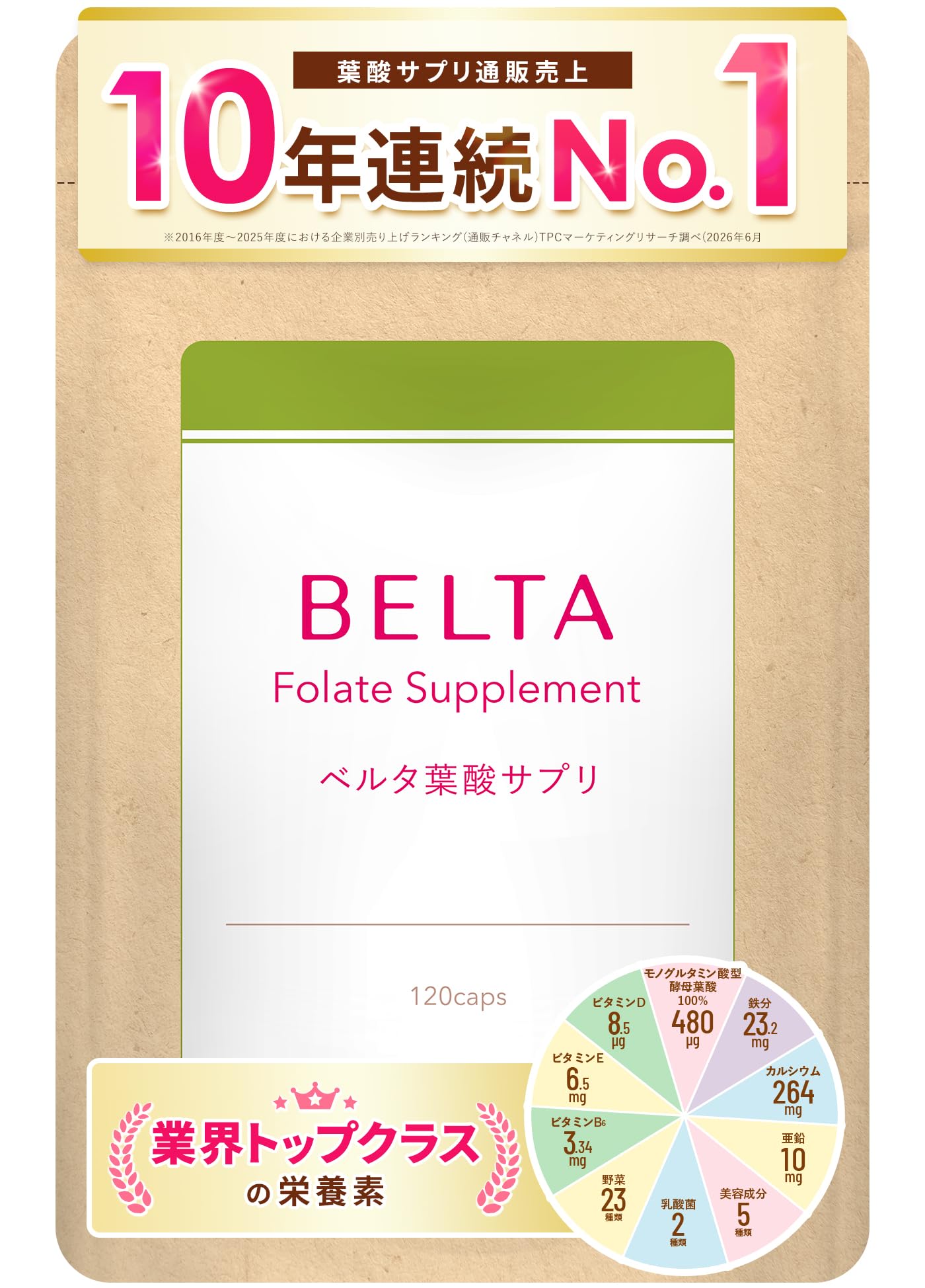 Amazon | 【公式】葉酸 480μg 鉄 亜鉛 カルシウム ビタミンD B6 BELTA