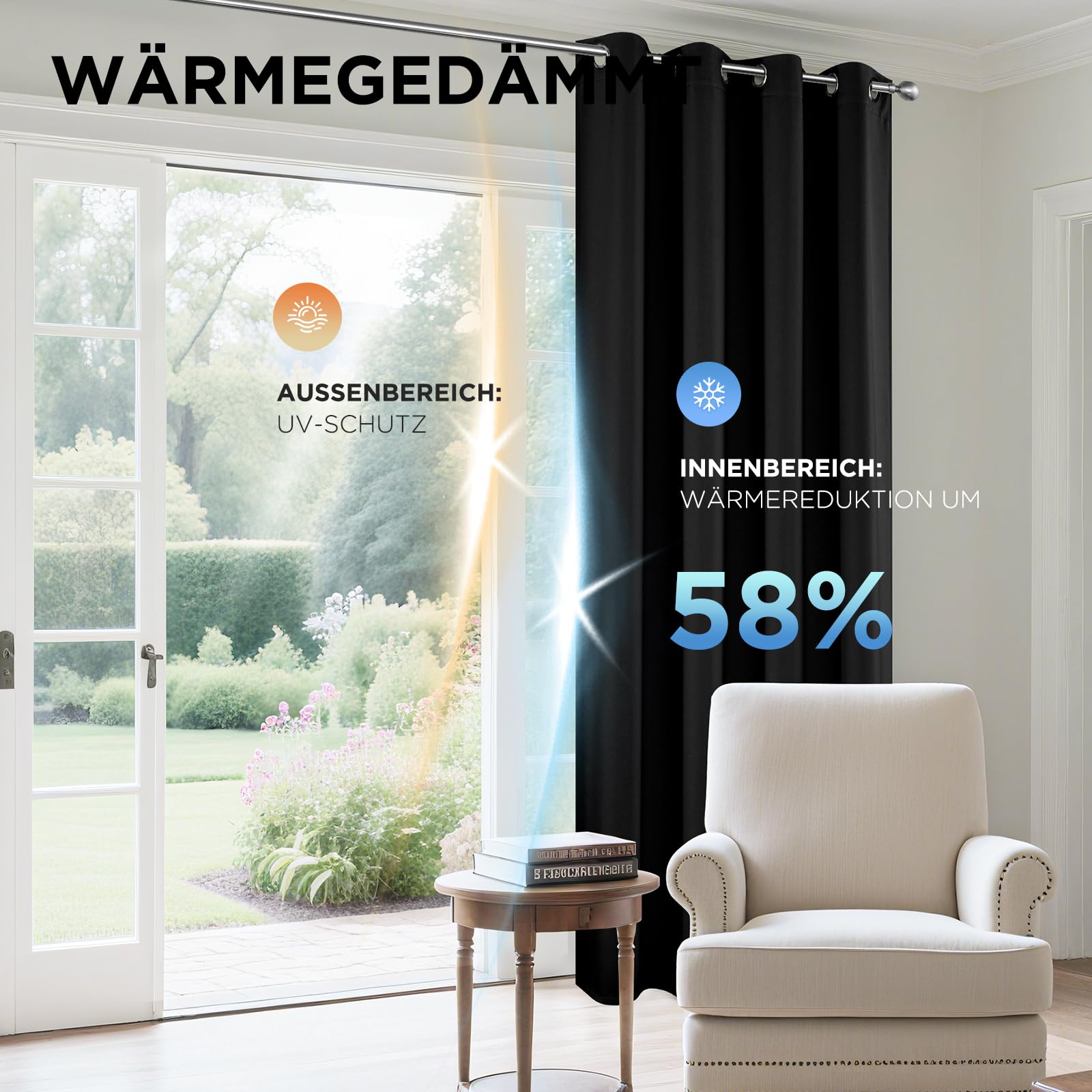 Joydeco Thermovorhang Kälteschutz mit Ösen 2 Stück H 175 x B 140 Vorhänge Blickdicht Schwarz Verdunklungsvorhänge Ösen Thermal Curtains Blackout Vorhang Thermo Wärmeisolierend Schlafzimmer – Bild 5