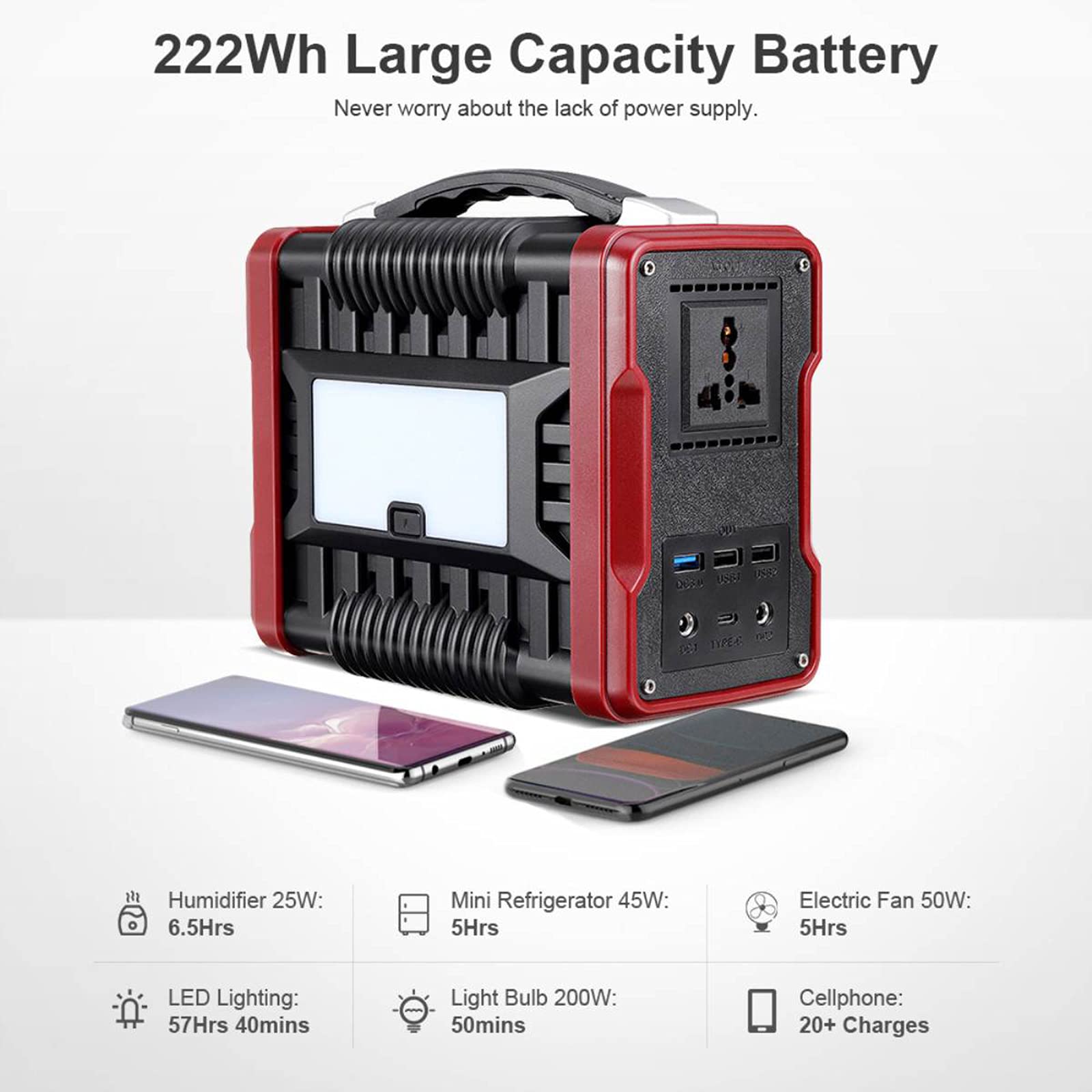 TIM-LI Estación De Energía Portátil De 200 W 60000 Mah/Batería De Litio De Respaldo CPAP con Puerto USB, Pantalla LED, para Acampar, Caravanas, Exteriores, Fuera De La Red