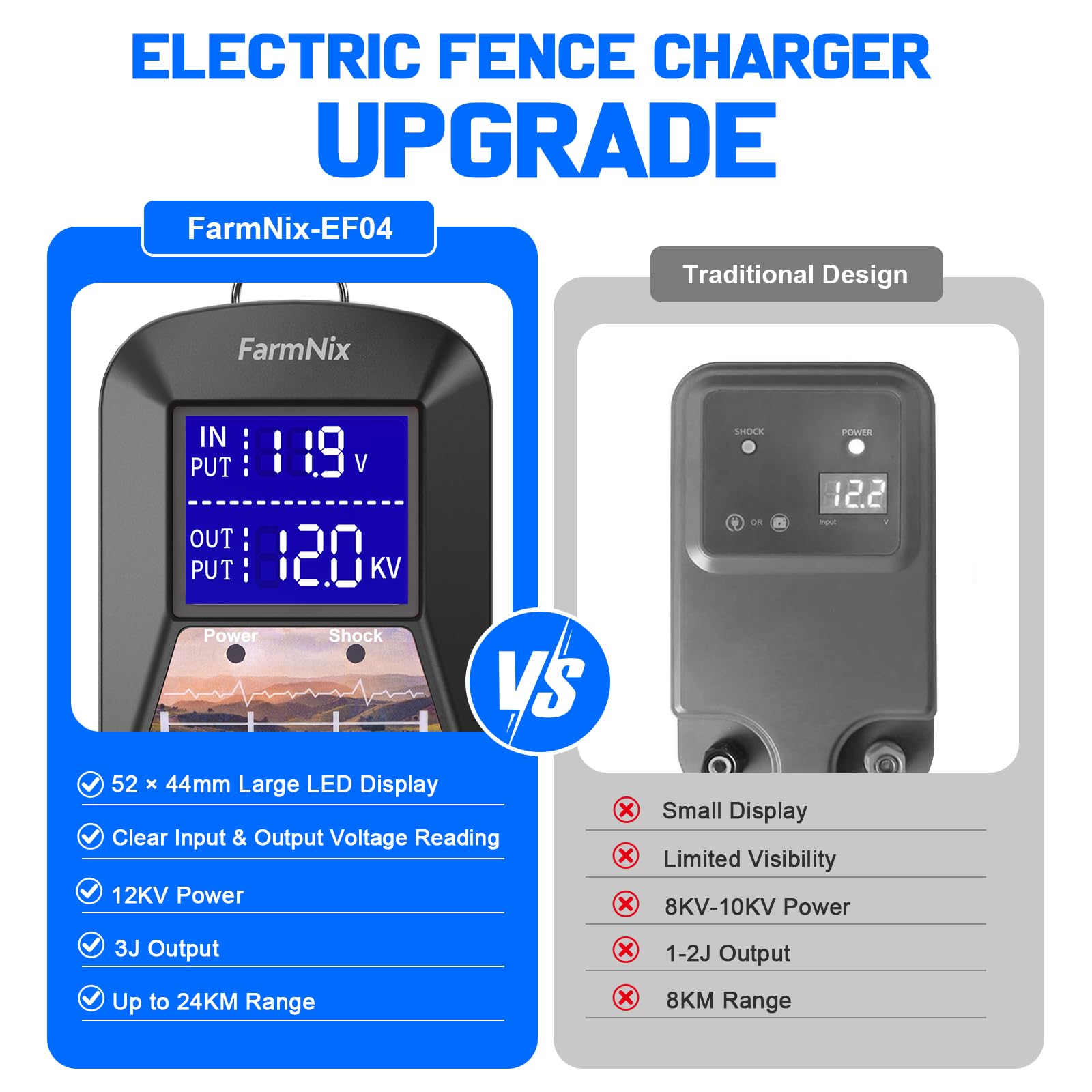Energizador de Cercas Eléctricas 12V 3 Julios para 24 KM