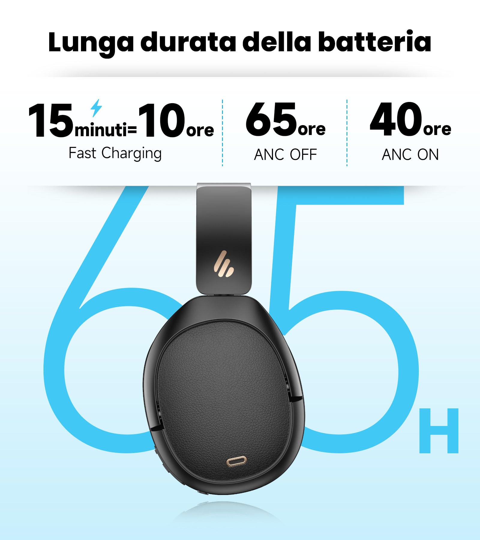 Edifier W80 Cuffie Over-Ear con LDAC & Hi-Res Wired & Wireless, Nero | -49db ANCmultipoint, Chiamate AI Chiare, Ricarica Rapida, Bluetooth 5.4, Comode, Trasportabili