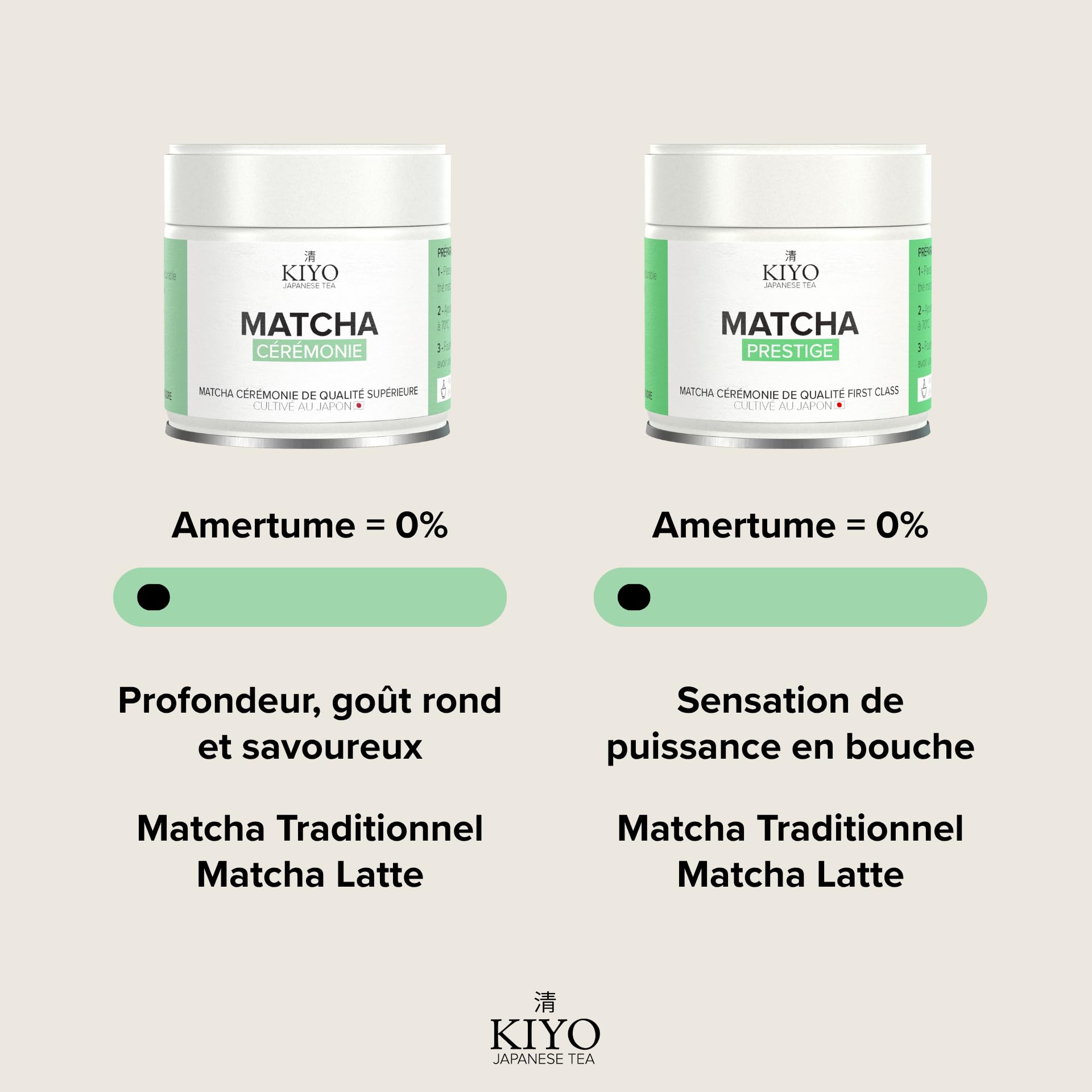 KIYO Matcha Cérémonie | Goût Puissant Sans Amertume | 100% Naturel & Pur | Grade Cérémonial de Kagoshima, Japon | Récolté à la Main | 30g