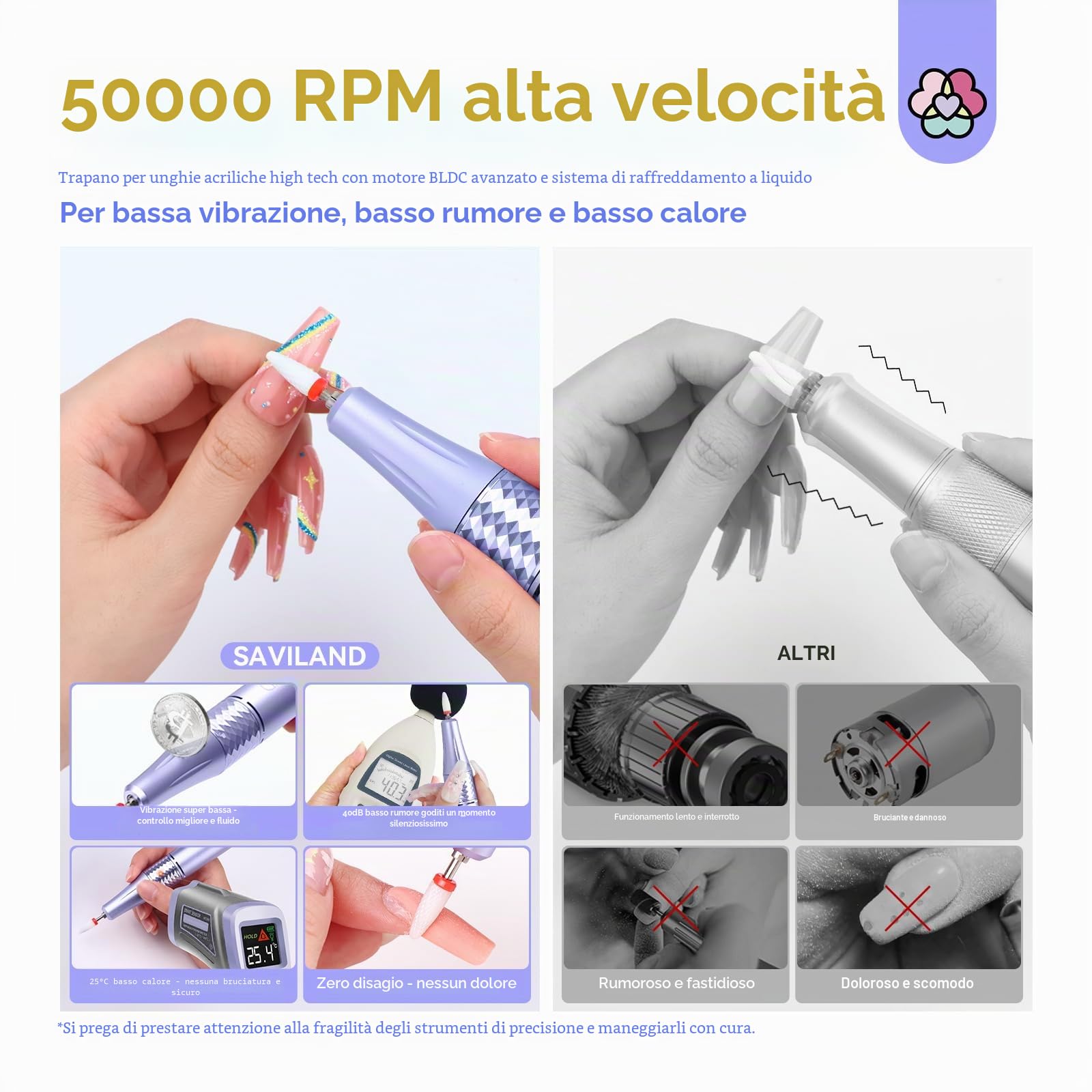 SAVILAND Fresa per Unghie 50000RPM, Lima per Unghie Elettrica Senze Fili con Display LCD, Trapano per Unghie Portatile Basso Rumore e Calore, 13 in 1 Manicure e Pedicure Elettrico Kit