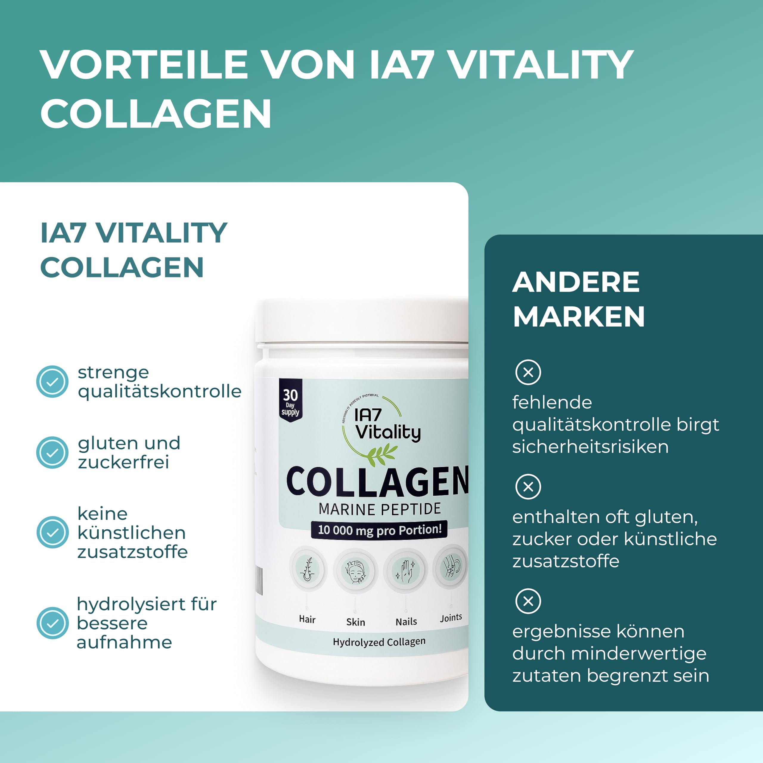 Peptides de Collagène Marin, 10 000 mg par Portion, 30 Jours d'Approvisionnement, Collagène de Poisson Hydrolysé, Poudre, 300g, sans Sucre, sans Additifs