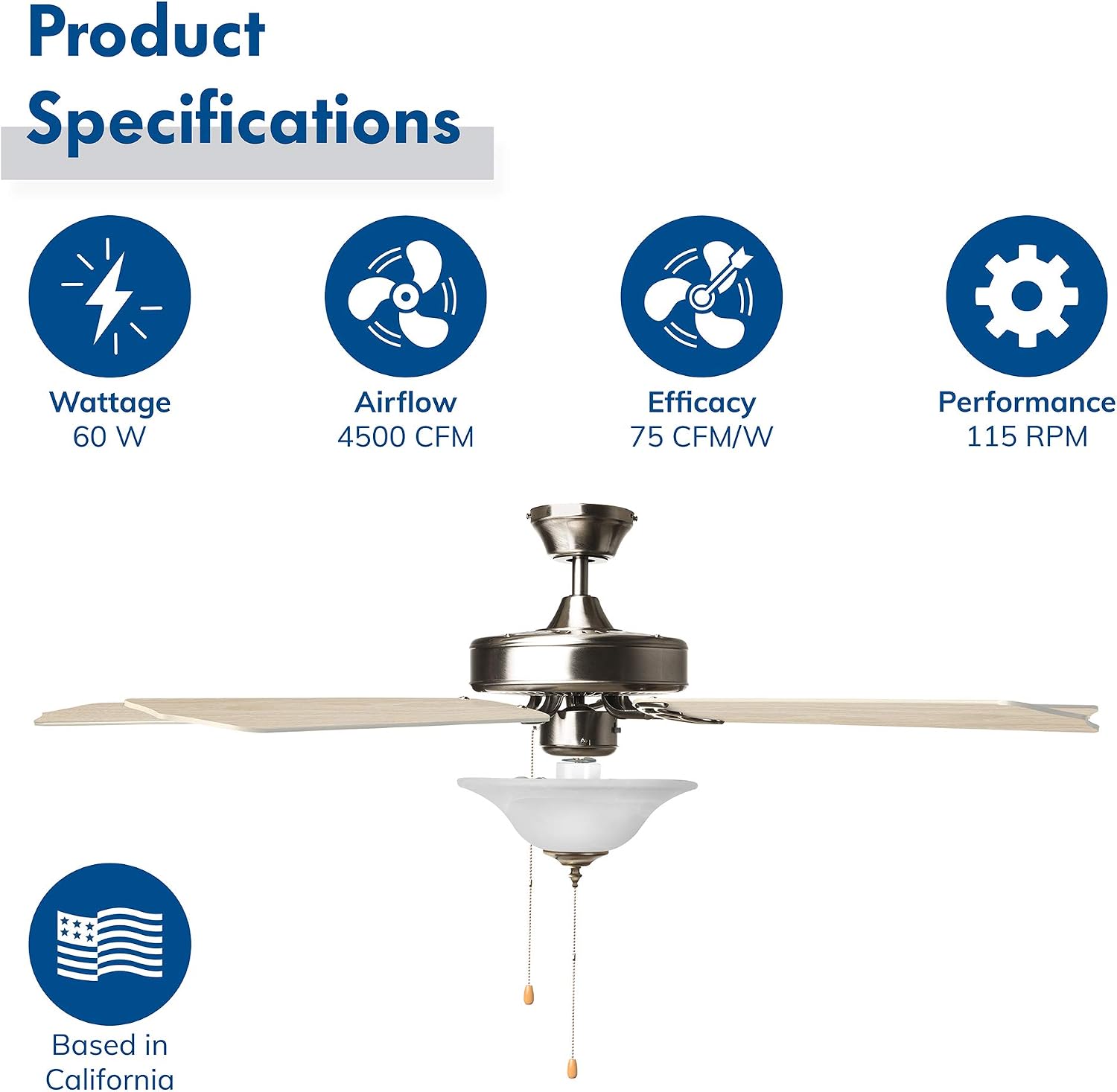 Hyperikon 52 Inch Ceiling Fan, 60W 