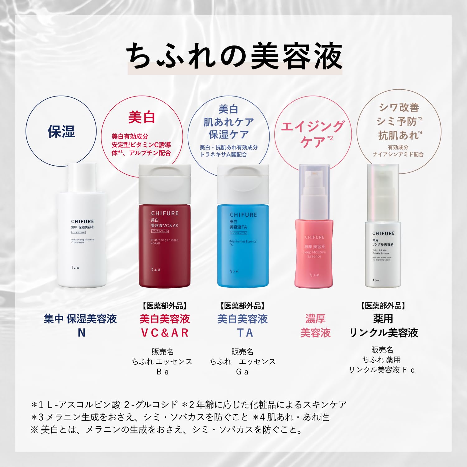 Amazon.co.jp: ちふれ 濃厚美容液 エイジングケア 本体 : ビューティー
