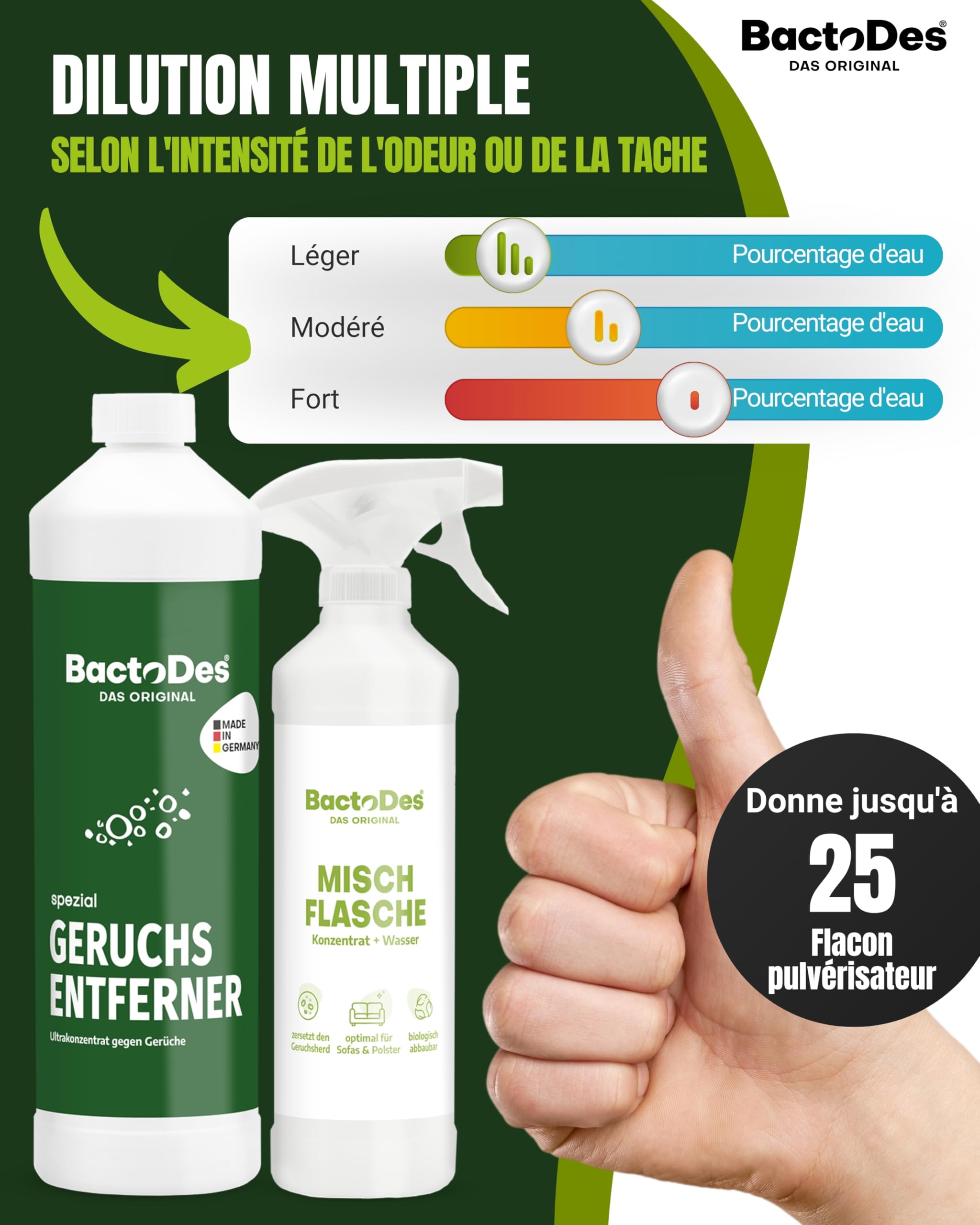 BactoDes - Desodorisant Maison 1L concentré avec Vaporisateur mélangeur - Nettoyant enzymatique Universel avec Action microbienne Bio - Élimination Efficace de Toutes Les Odeur Maison