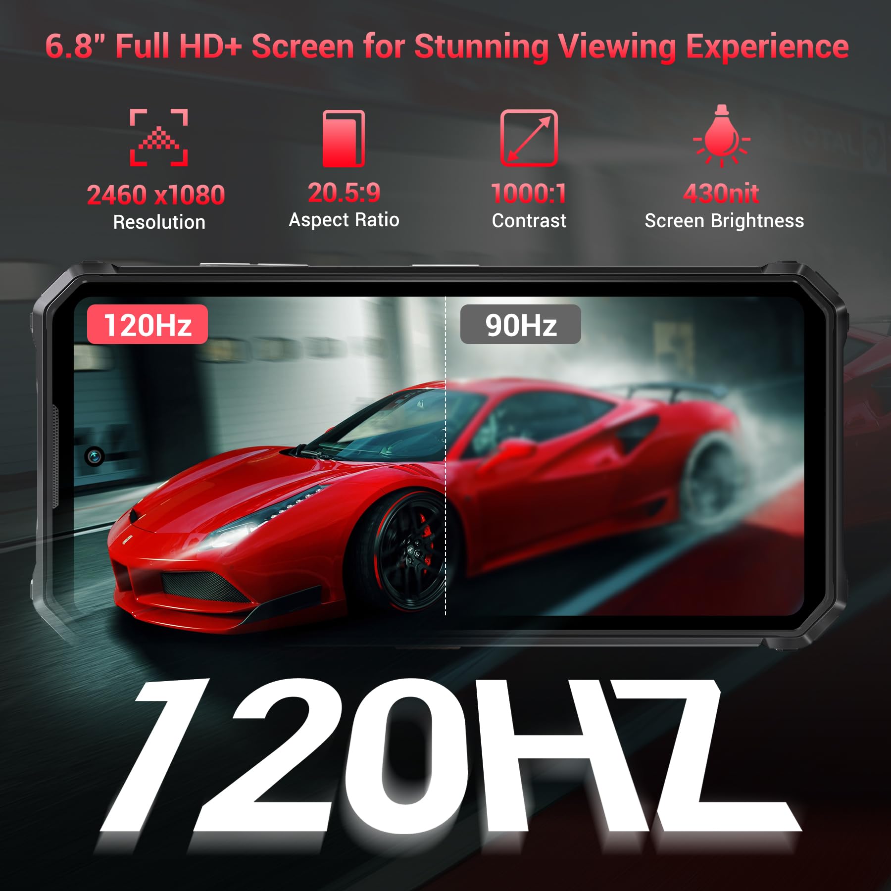 Amazon | OUKITEL WP19 PRO タフネススマホ | OUKITEL