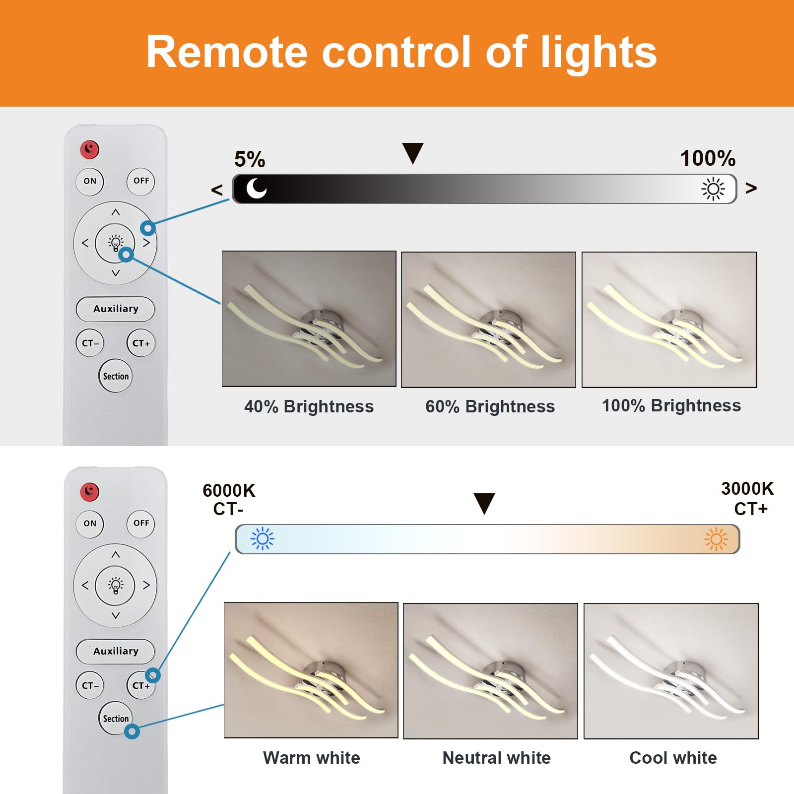 Plafoniera LED con Telecomando, Lampada Soffitto Dimmerabile, Moderno Cromato Curvo Lampadario, per Soggiorno, Camera da Letto Cucina, Sala da Pranzo (28W, 4 LED Montaggio Parallelo)