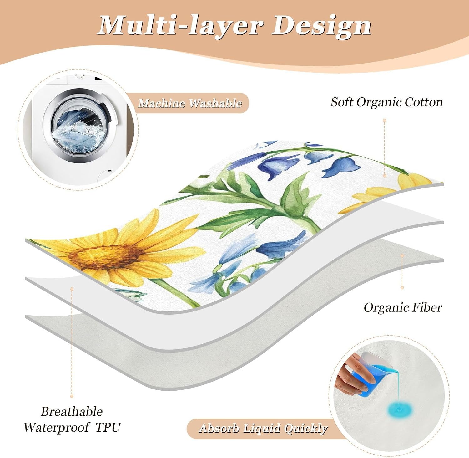 CEBUGI 34” x 52”Washable Underpads Heavy Absorbency Waterproof Incontinence Bed Pads Watercolor Wildflowers Pee Pads for Adults Kids and Baby