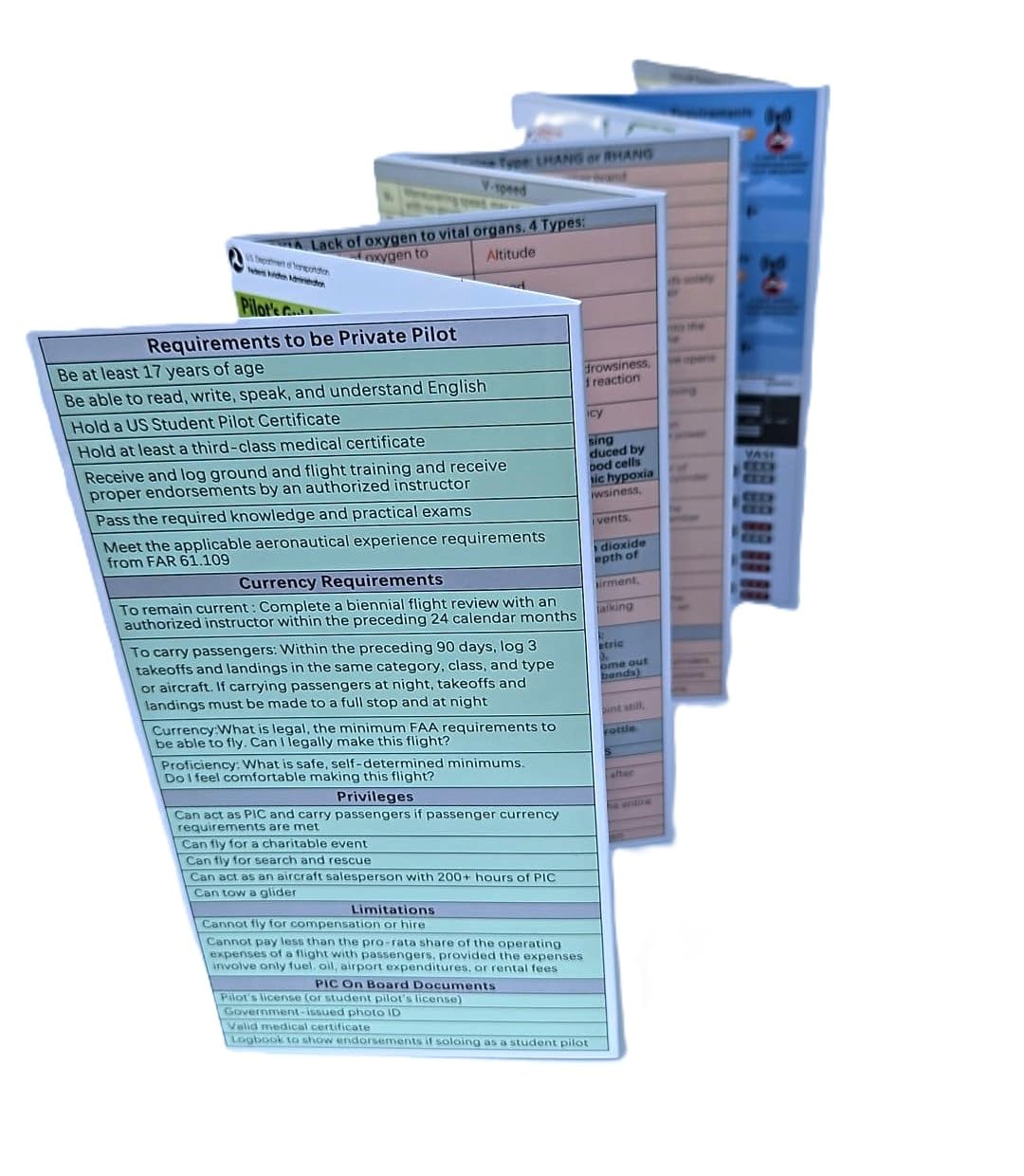 Student Pilot PPL Guide for Oral Checkride.-image-31