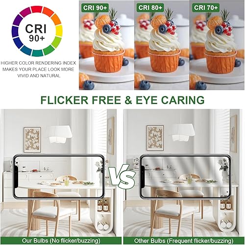 Miniatura 4 de Bombillas LED equivalentes a 100 W, 5000 K, luz diurna regulable, bombillas LED A19 de 14 W, 1500 lúmenes, bombillas LED brillantes con base media