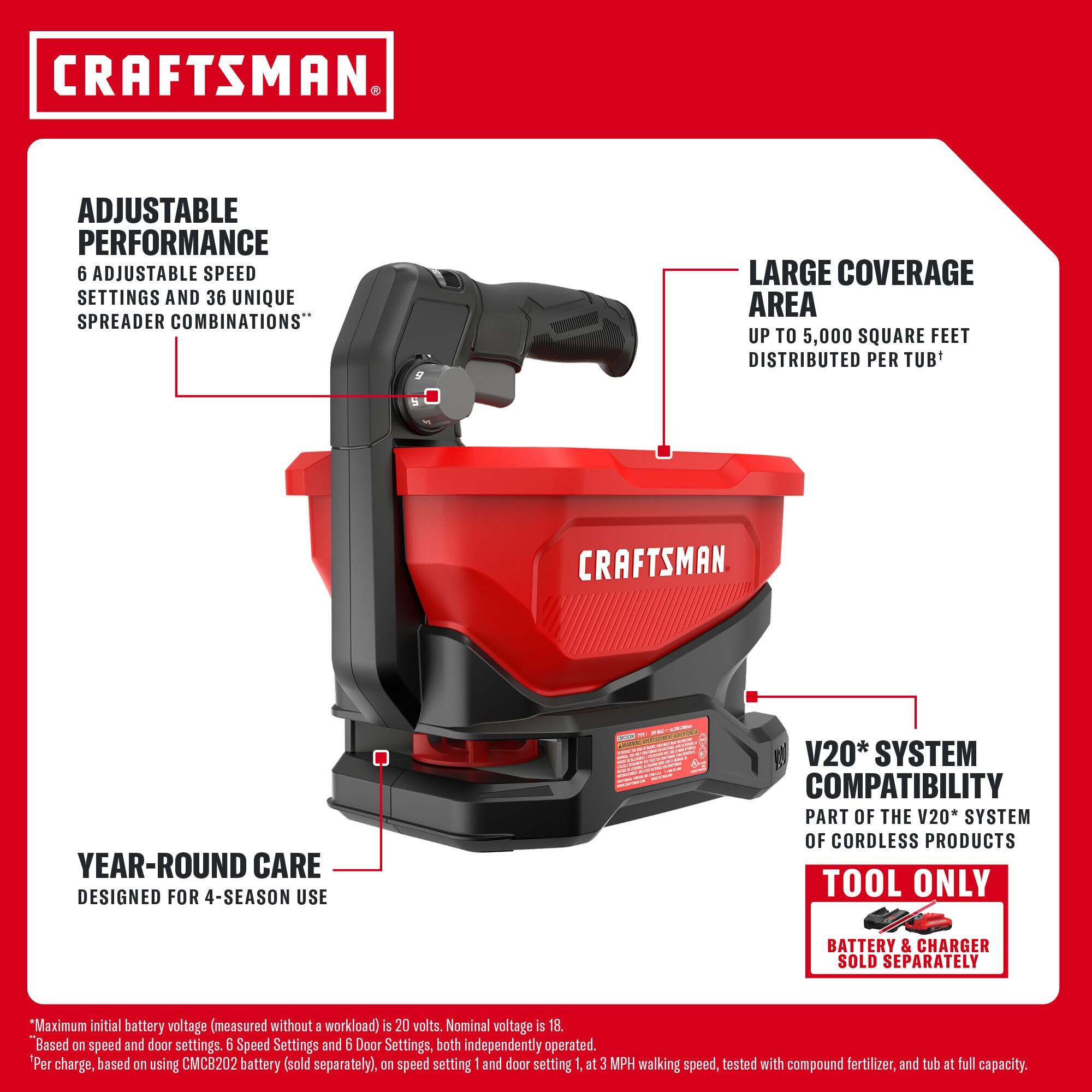 Amazon.com : Craftsman V20 Four Season Seed Spreader Handheld, 1.2