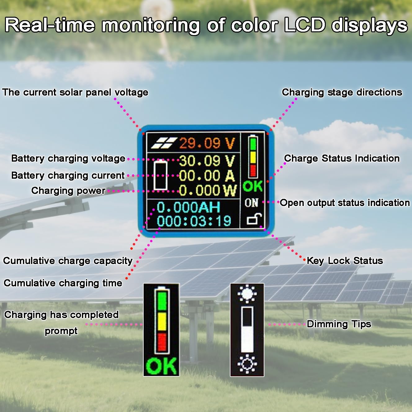 10A Solar Charge Controller Battery Solar Panel MPPT with LCD Display for 24/36/48/60/72 V Battery MPPT 7210A
