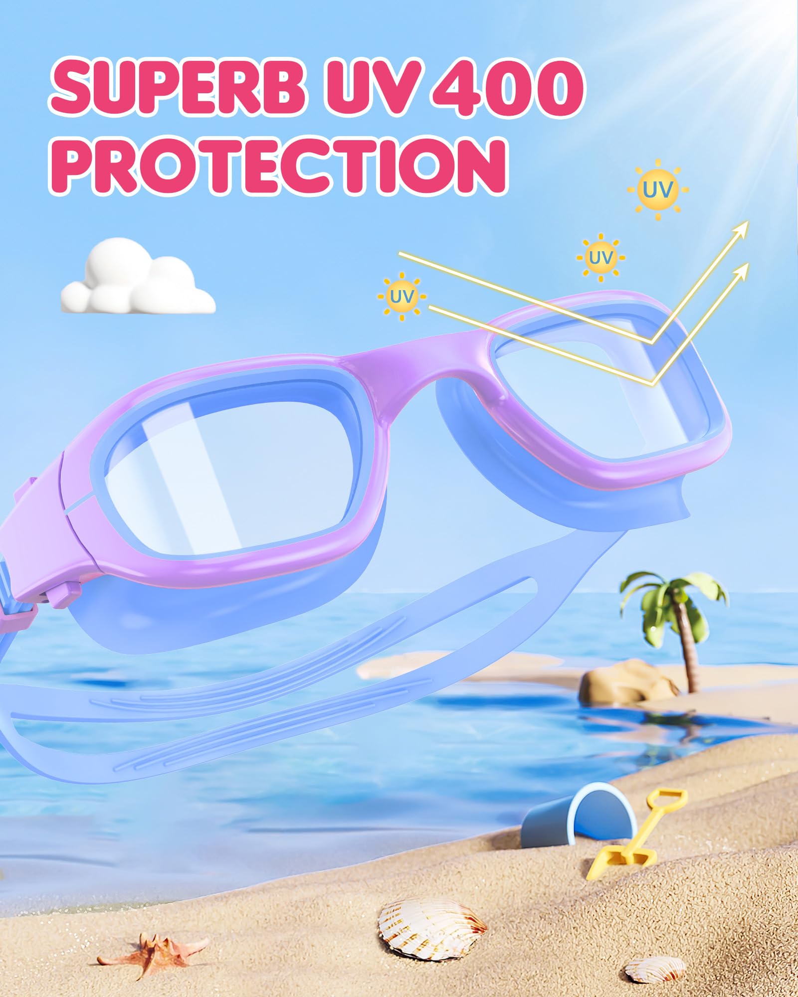 View 2