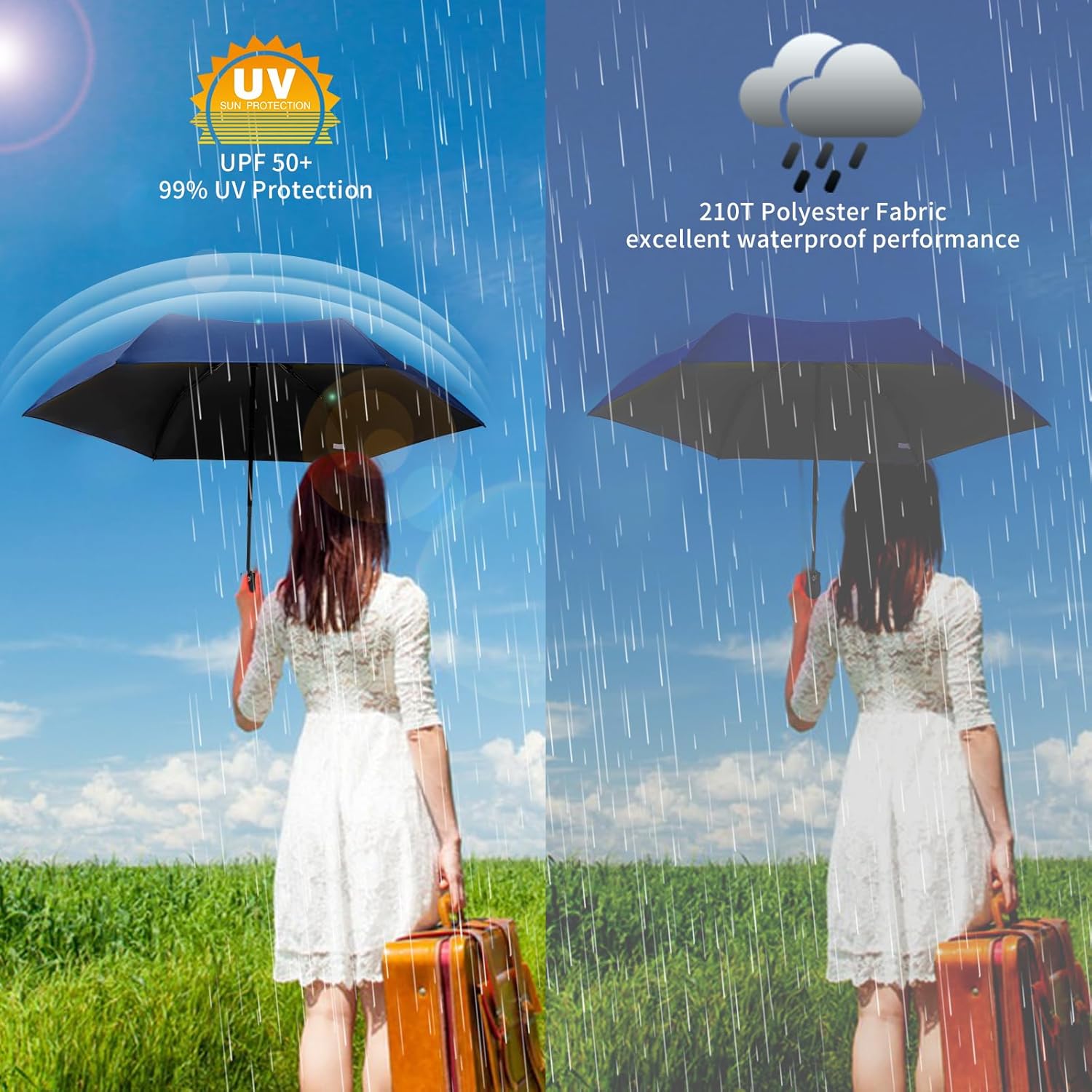 GAOYAING Compact Automatic Travel Umbrella with Case, Mini Small Folding Sun UV, Pocket Purse Umbrella - Image 4