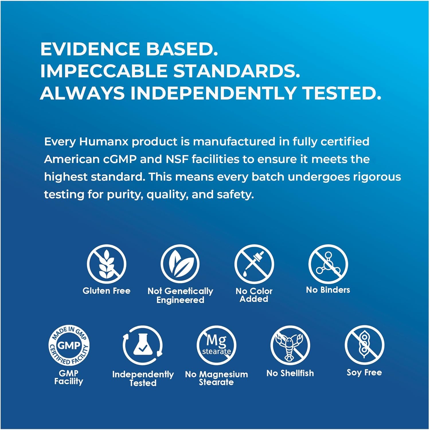HUMANX Lactobacillus Gasseri & Reuteri+ 20 Billion CFU Plus Organic Prebiotics and Punicaligans - Probiotic Supplements - USA Made - Non-GMO - Performance Driven Delayed Release Capsule - Image 6