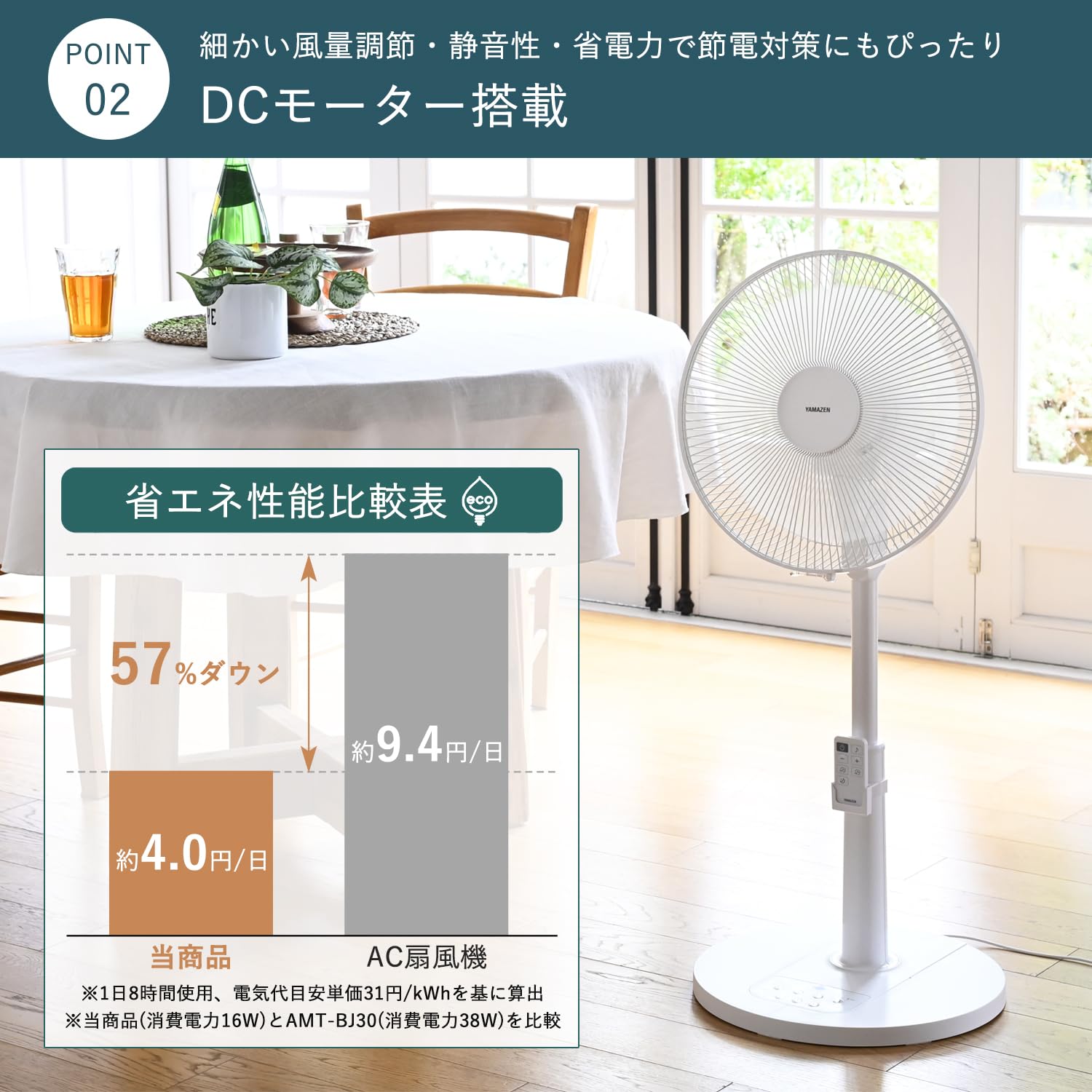 Amazon.co.jp: 【節電対策】[山善] 扇風機 リビング DCモーター 静音 