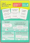 Ce qui s'est accéléré rapidement Exploding Kittens - 2-8 Joueurs - Âges 10+ - 15 Minutes à jouer - Jeu de cartes coopératifs hilarants - Jeu de fête, soirée de jeux de famille, jeu de cartes pour adultes et adolescents