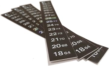 One (1) Self Adhesive Digital Temperature Thermometer Strip for Both Celsius and Fahrenheit Degree Readings