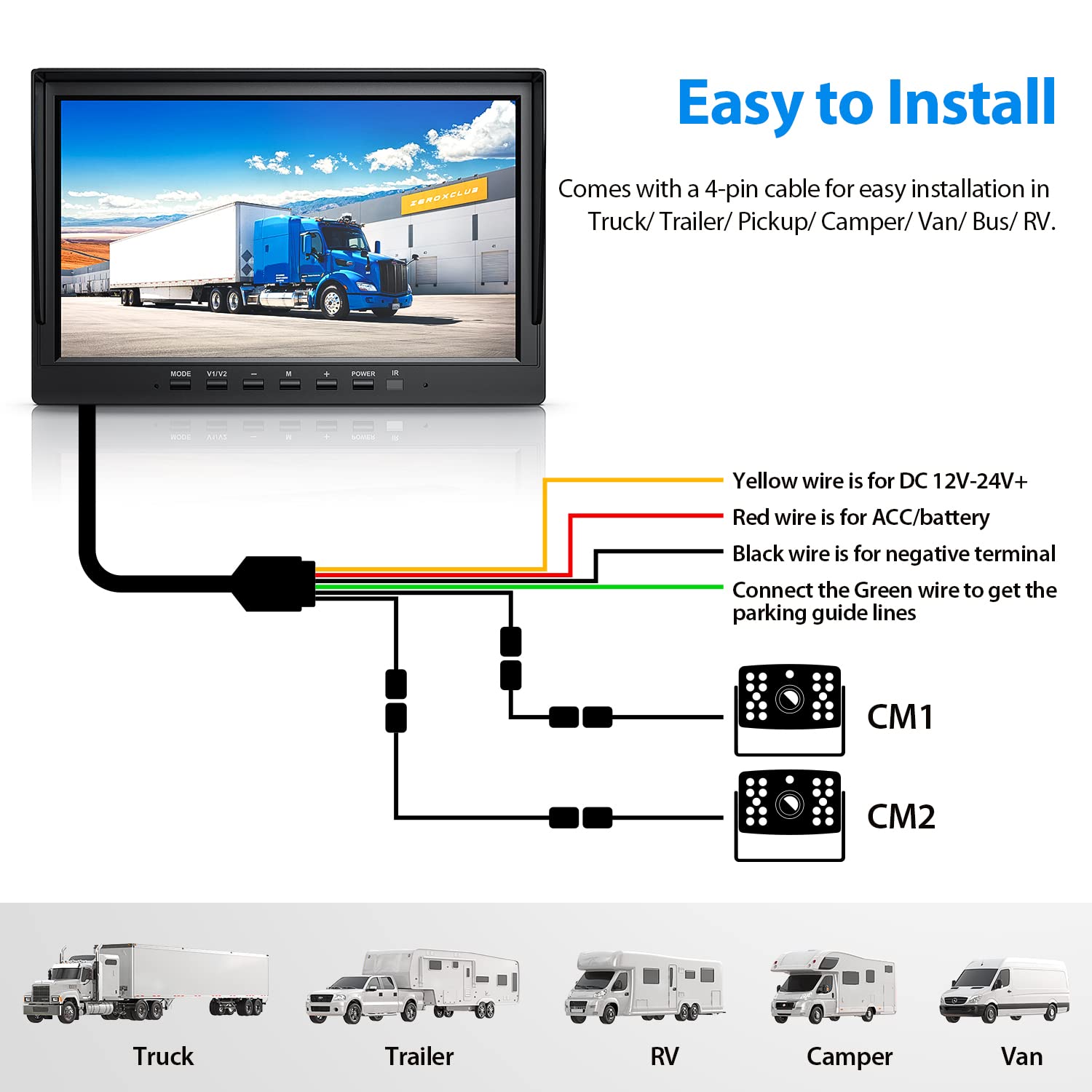 Diagrama de Fiação para Câmera de Ré em RV