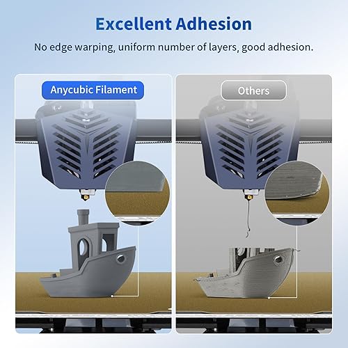 Miniatura 4 de ANYCUBIC Paquete de filamentos PLA para impresora 3D de 8.8 lbs, filamento PLA para impresión 3D de 0.069 in, precisión dimensional +- 0.001 in,