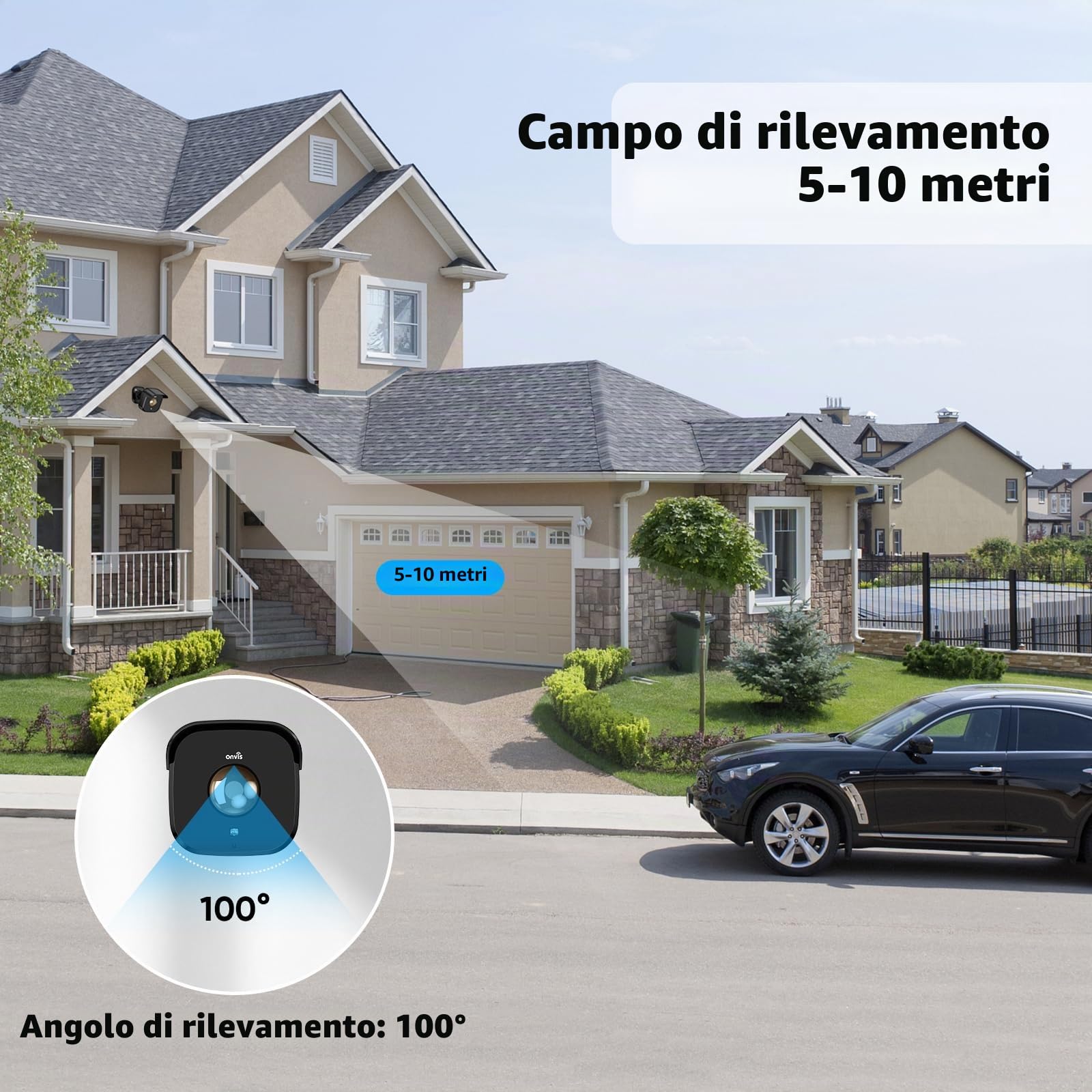Onvis Rilevatore di movimento esterno Thread, rilevatore di movimento impermeabile IP66 con sensore di luce, misuratore di temperatura e umidità, per sistema di allarme e automazione, funziona solo