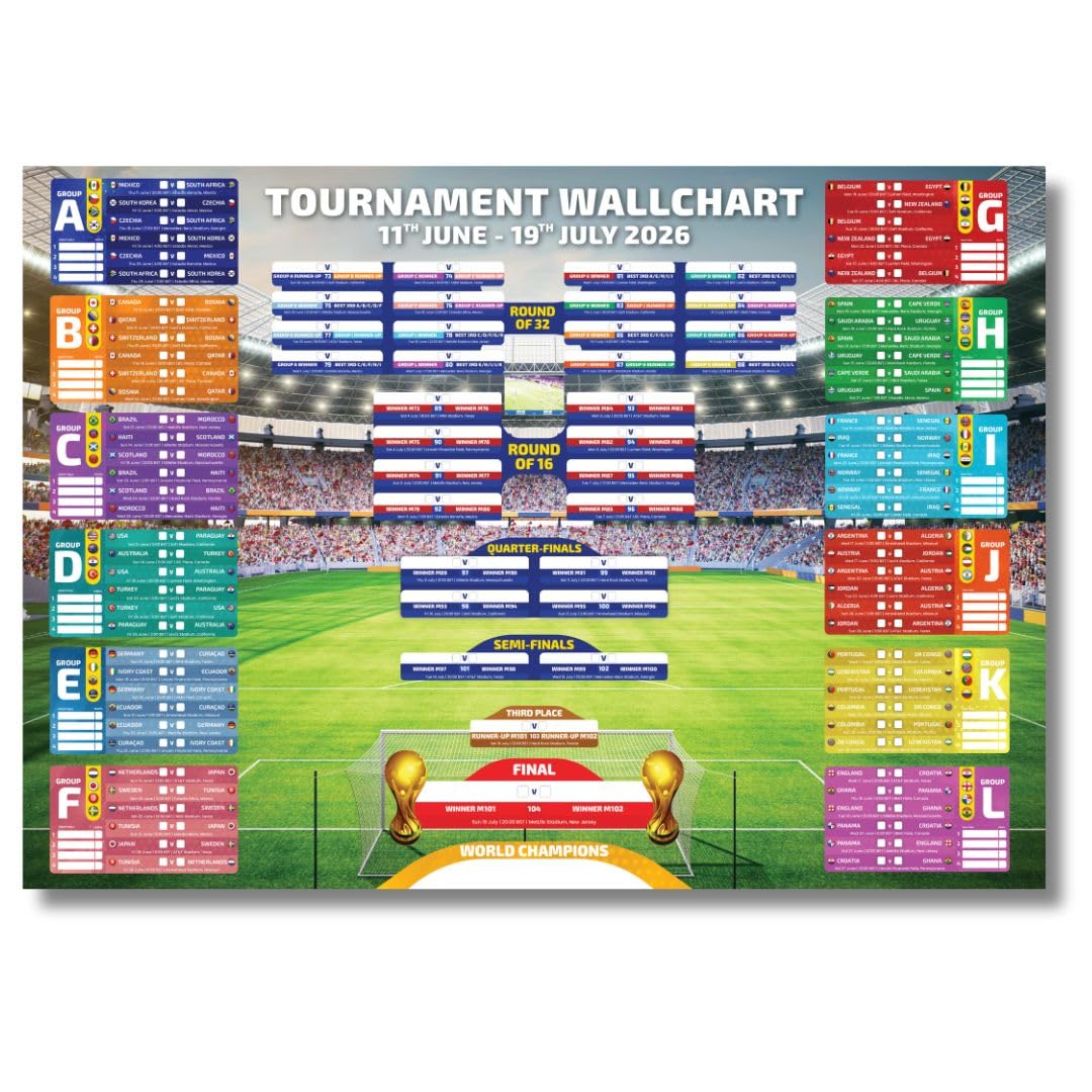 State Media Vision Vibrant Euro Tournament Wallchart 2024 - Track All The Scores And Follow The Full Schedules