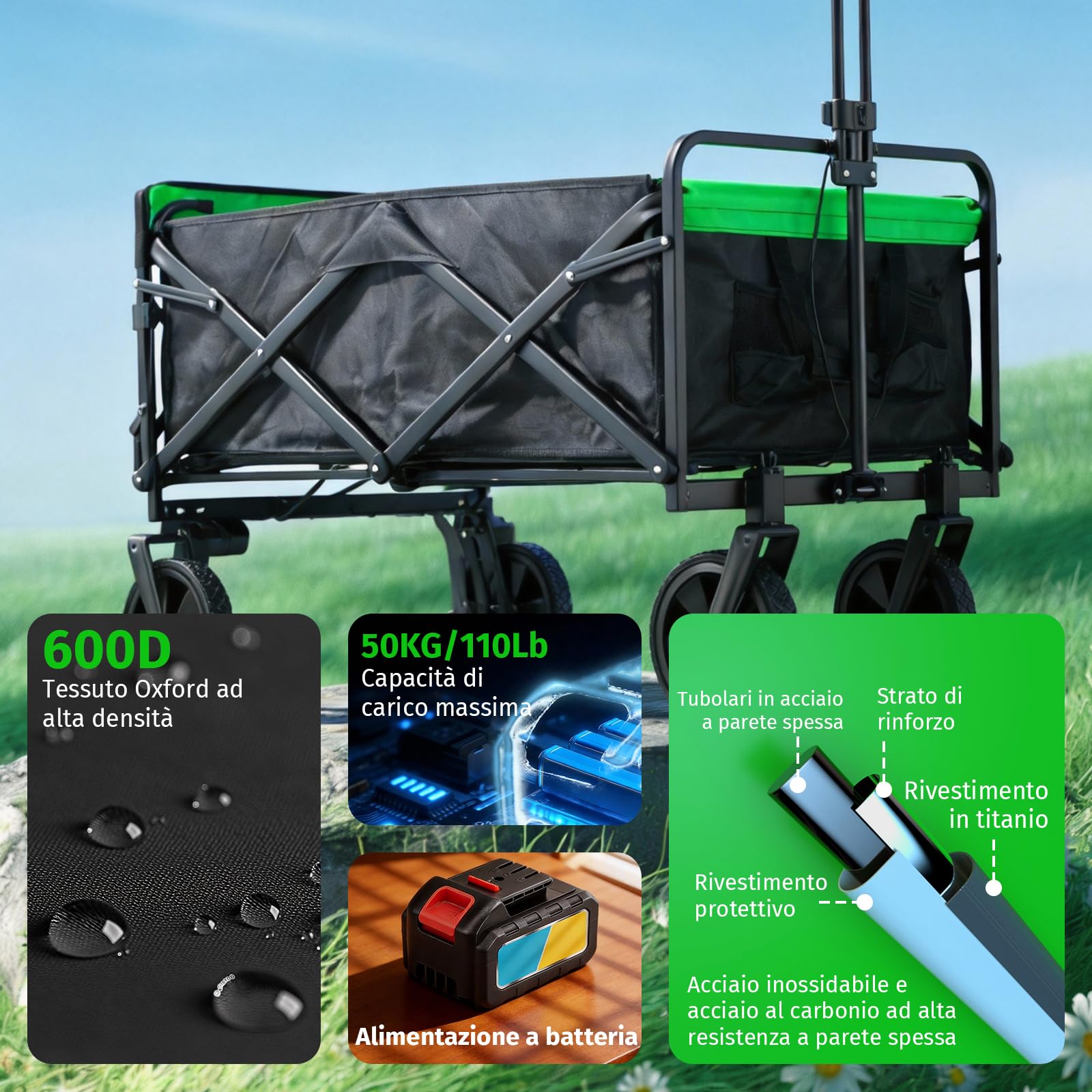 Carrello Spiaggia Elettrico Pieghevole 160 L/50 kg, Portellone | Carrello da Spiaggia Pieghevole, Doppio Motore con Batteria 4000mAh, Ruote Multiterreno per Campeggio, Shopping e Picnic