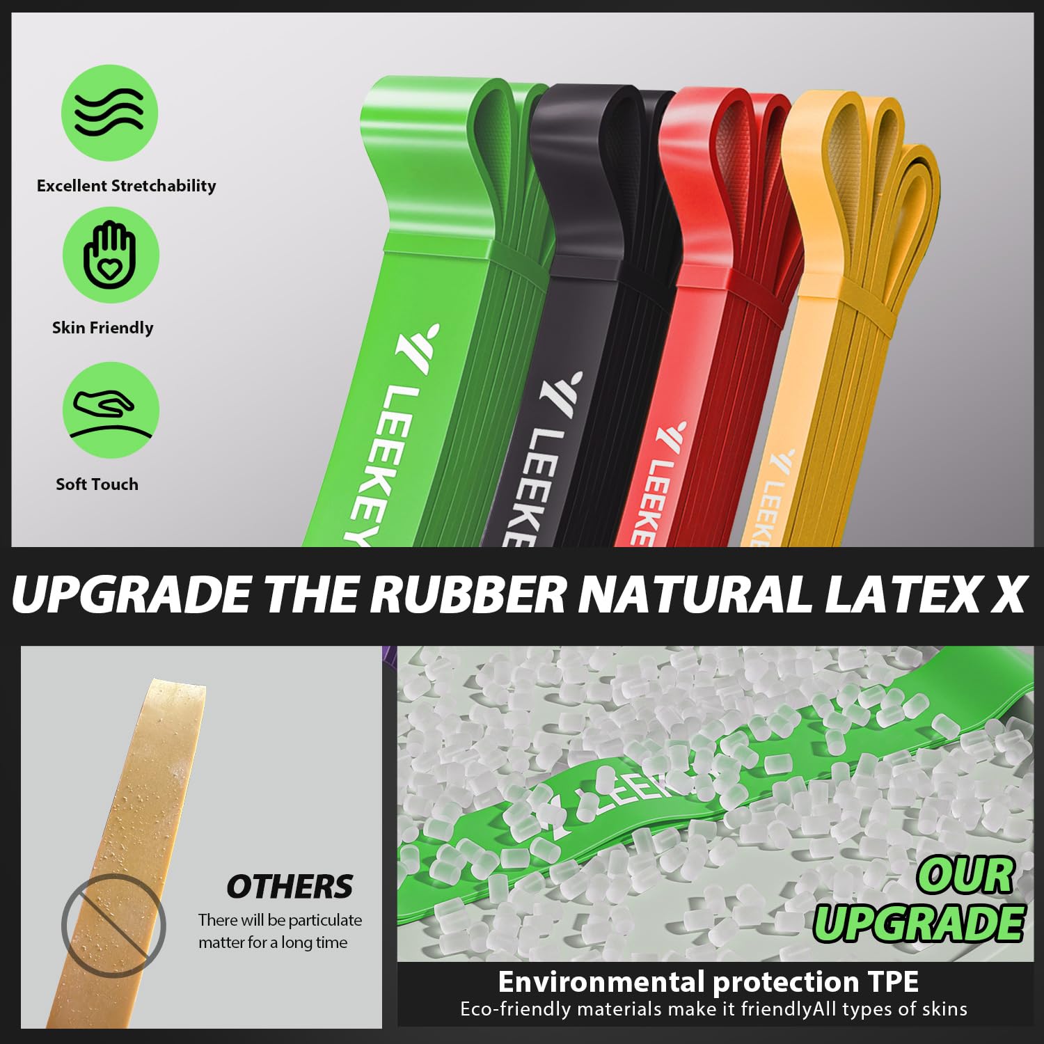 LEEKEY Bandas de resistencia, bandas de ejercicio, bandas de asistencia para dominadas, juego de bandas de entrenamiento, bandas de movilidad para hombres y mujeres, entrenamiento de fitness, terapia