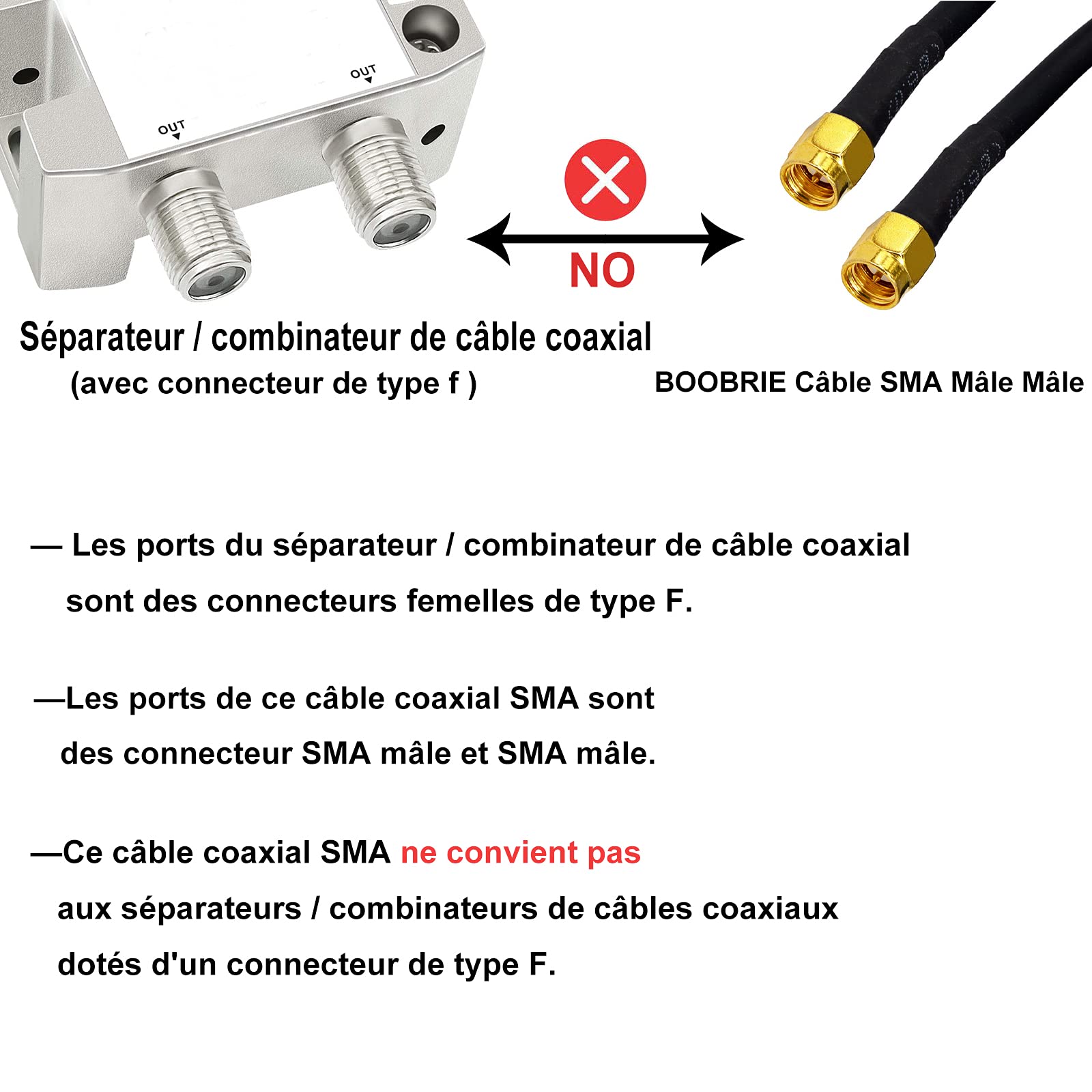BOOBRIE Câble Sma Vers SMA 5M RG58 Câble Mâle Mâle 50ohms Rallonge Faible Perte Pour 3G/4G/LTE/GPS/HF Radio/Antenne WiFi/Radio Bidirectionnelle