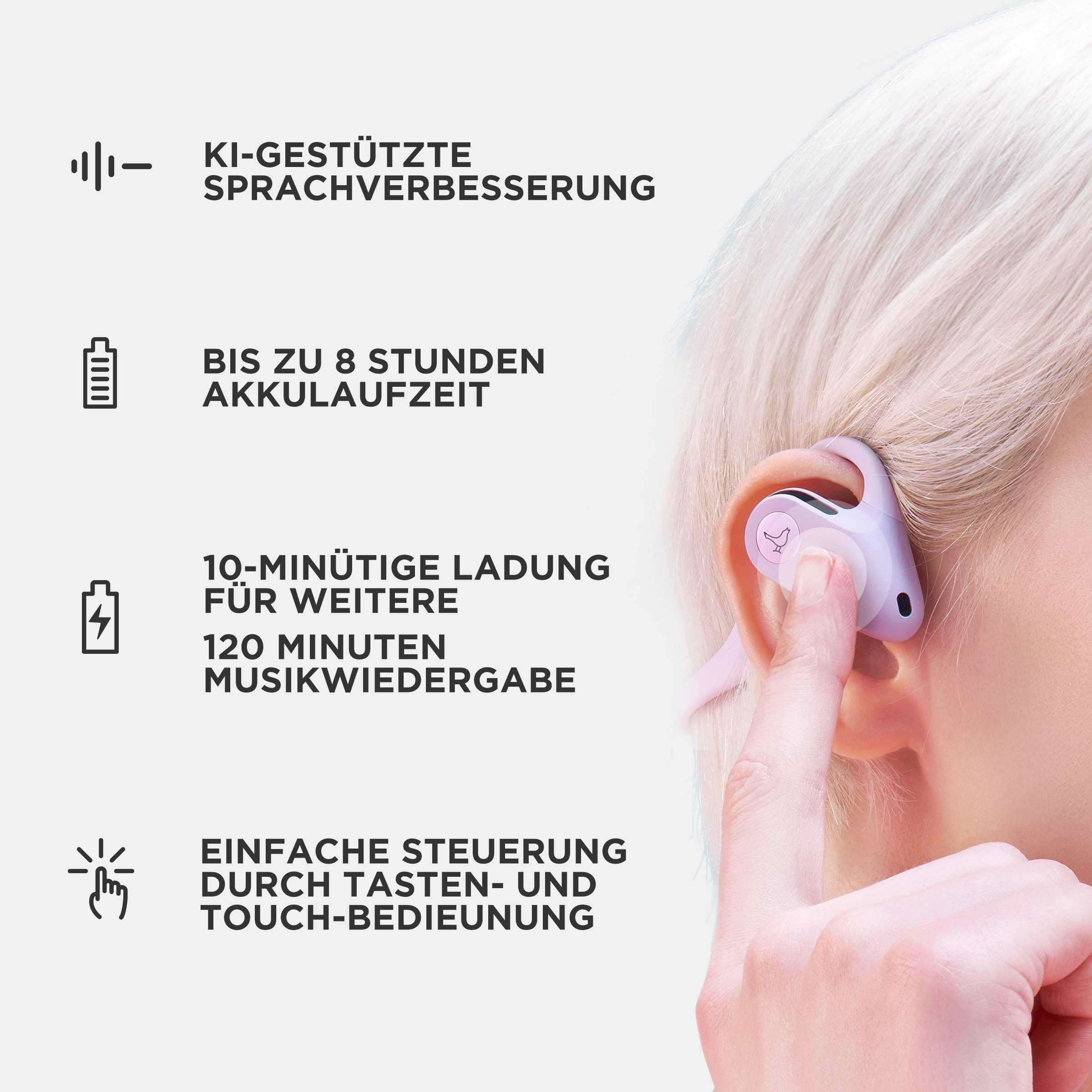Libratone UP Open-Ear Sportkopfhörer Ultraleicht Bluetooth IP57 - Blau