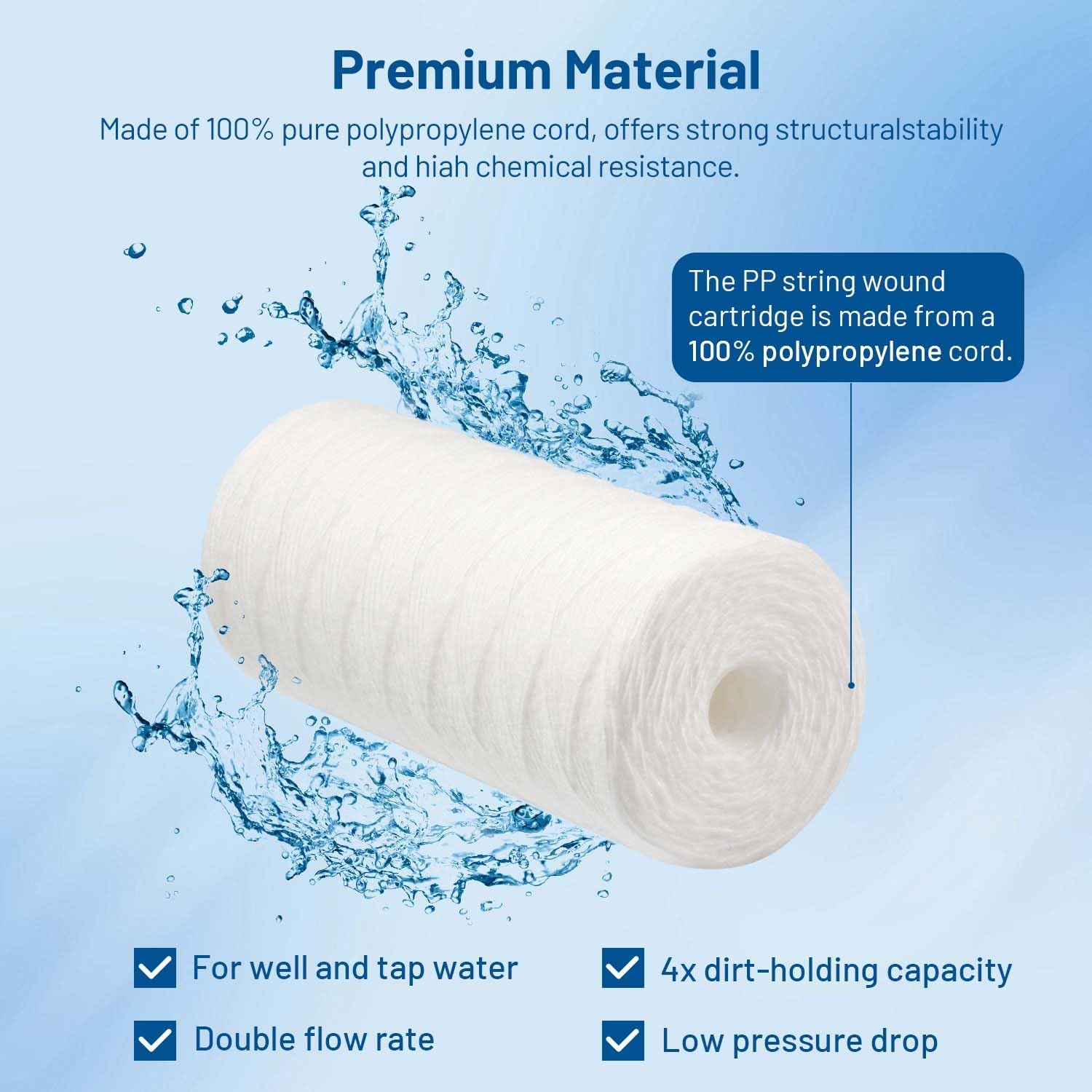 20 Micron 10" x 4.5" Whole House String Wound Sediment Well Water Filter Cartridge Replacement for CW25-BBS, SWC-45-1020, WP25BB97P, RS24, AP814, SP-WP25-BB, WH-HD200-C (Pack of 3)