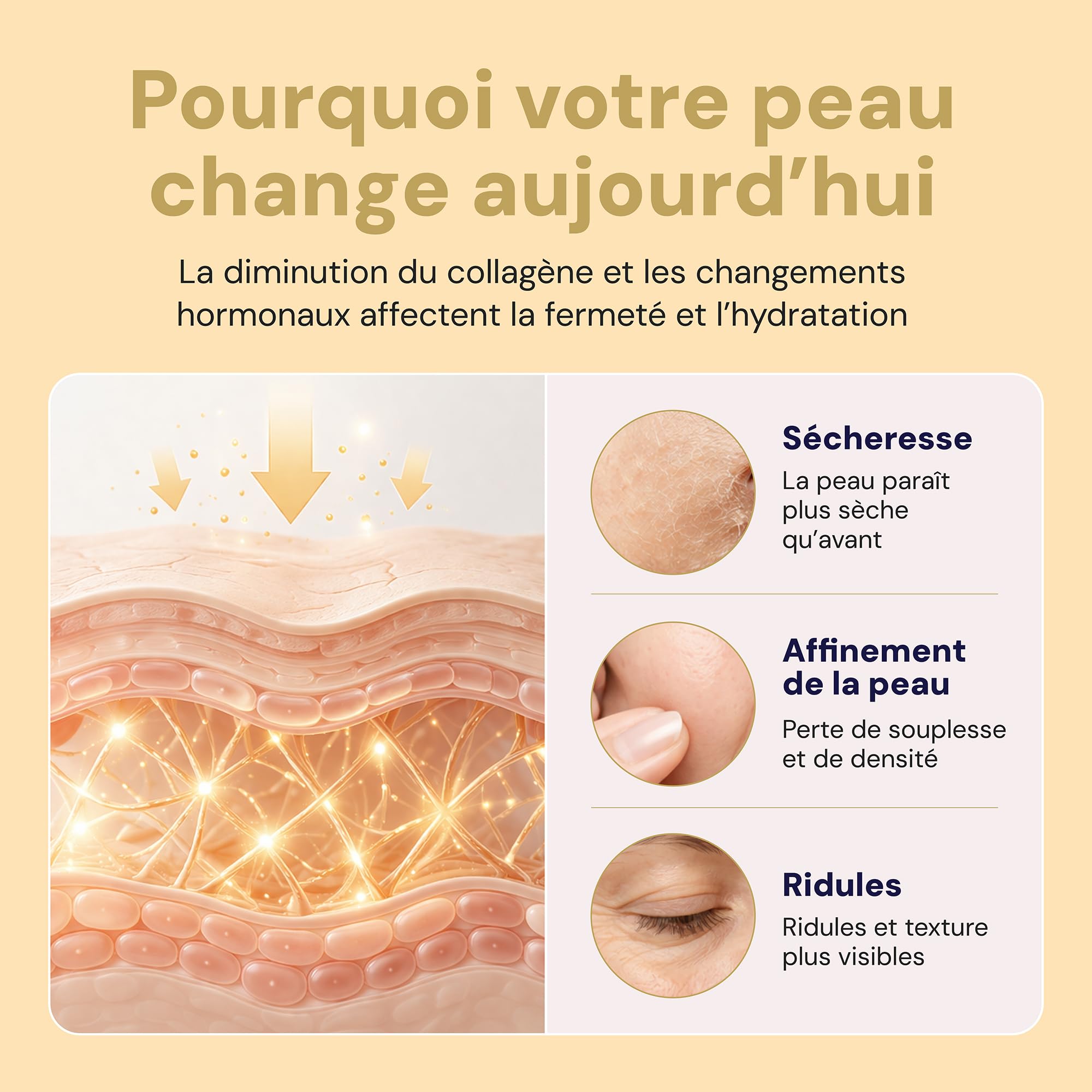 Skin Glow Complément de Collagène en Gélules, 30 Gélules, Contenant du Collagène Type I, V, de l'Acide Hyaluronique, de l'Élastine et des Céramides.