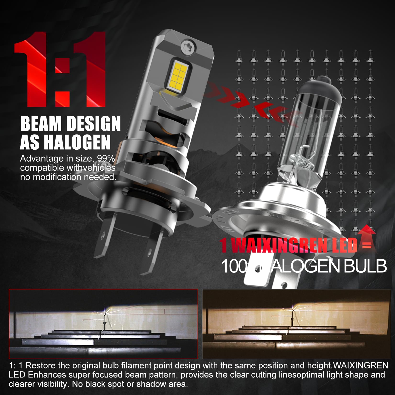 WAIXINGREN H7 Headlight Bulb, 60W 26000LM 6500K Cool White for Led Headlight Bulb, Halogen Replacement Bulb, Easy Installation, Pack of 2 (H7)