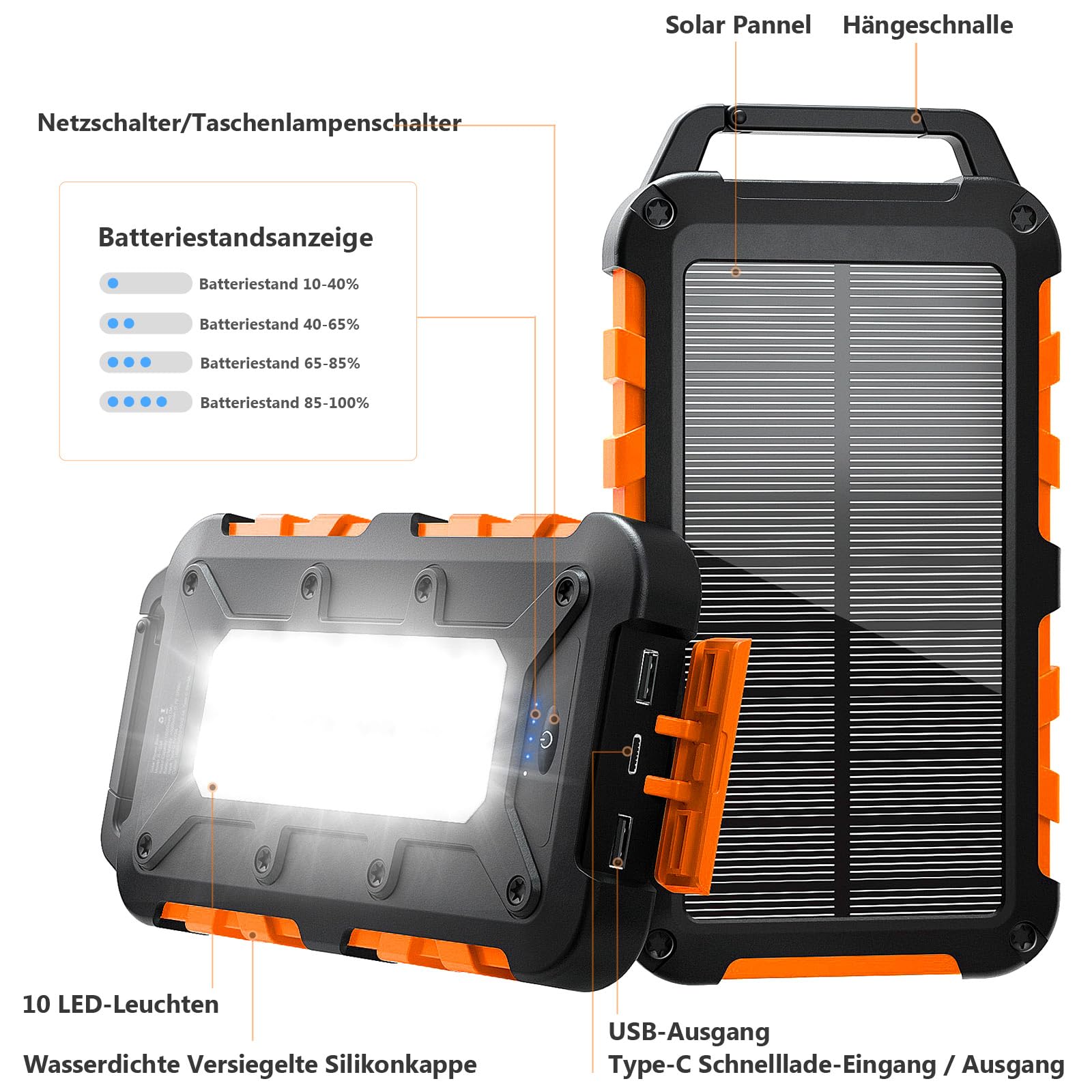 Solar Powerbank 10000mAh PD 22,5W Tragbares Solar Ladegerät USB C Outdoor Wasserdicht Externer Akku mit LED-Licht und 3 Ausgängen für Tablets Smartphones Outdoor Camping Orange