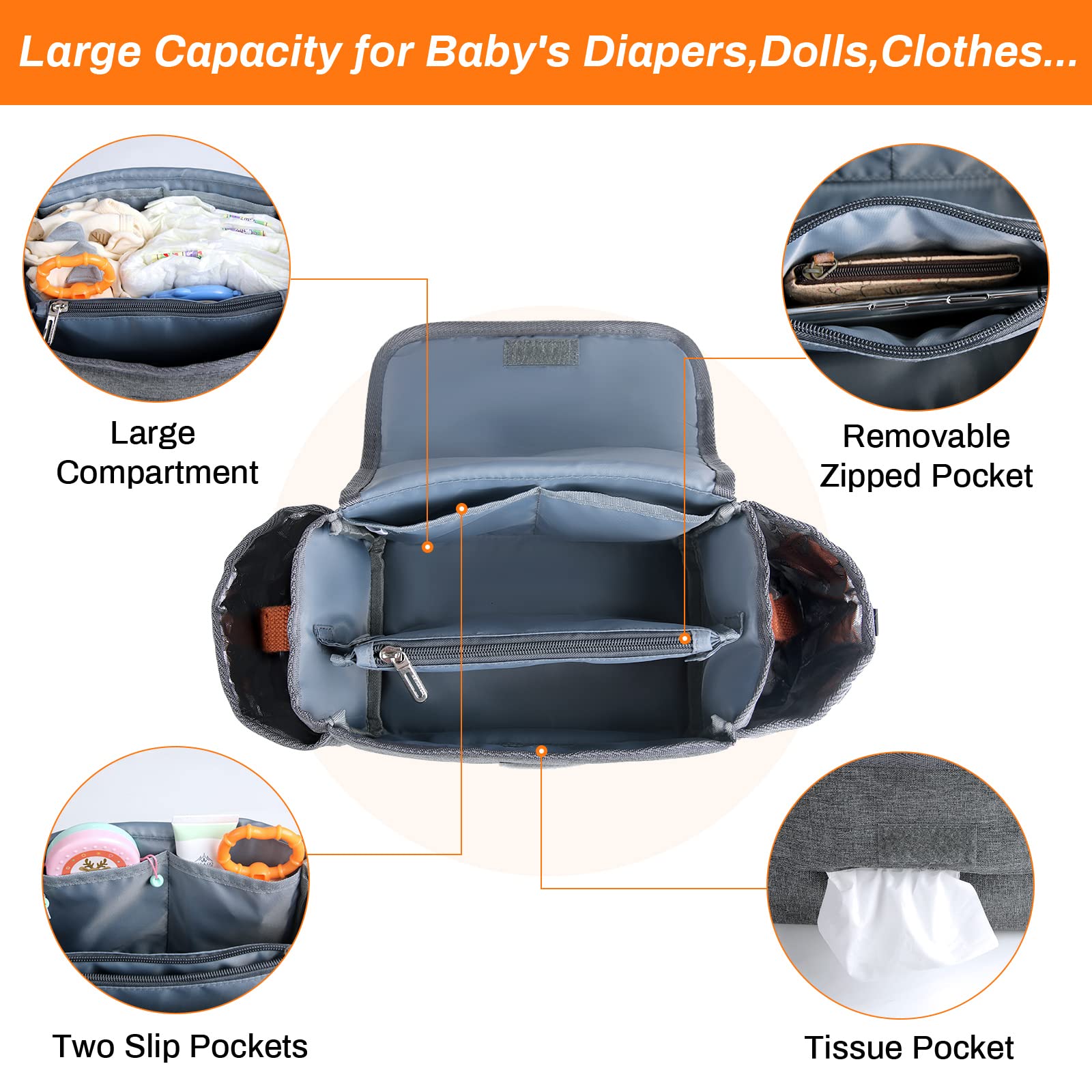 KTMOUW Sac de Rangement pour Poussette Universel Bébé Sac Organisateur Poussette Sac Landau Grande Capacité avec Bandoulière pour Couches Biberons Jouets Lingettes