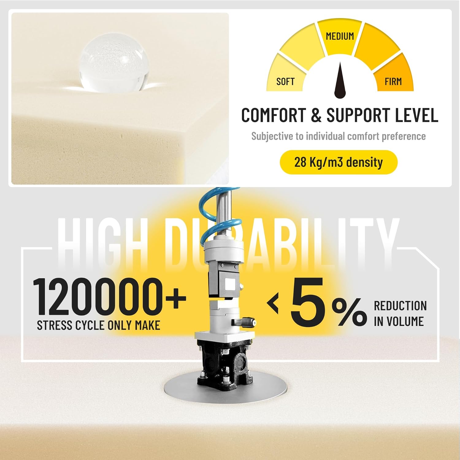 Deep Seat Cushions for Outdoor Furniture,Extra Thick Seat:24"x24"x4",Tufted Low Back 22"x24"x6", Double Piping Removable Patio Chair Cushions with Ties, All Weather,Fade Resistant,Floral