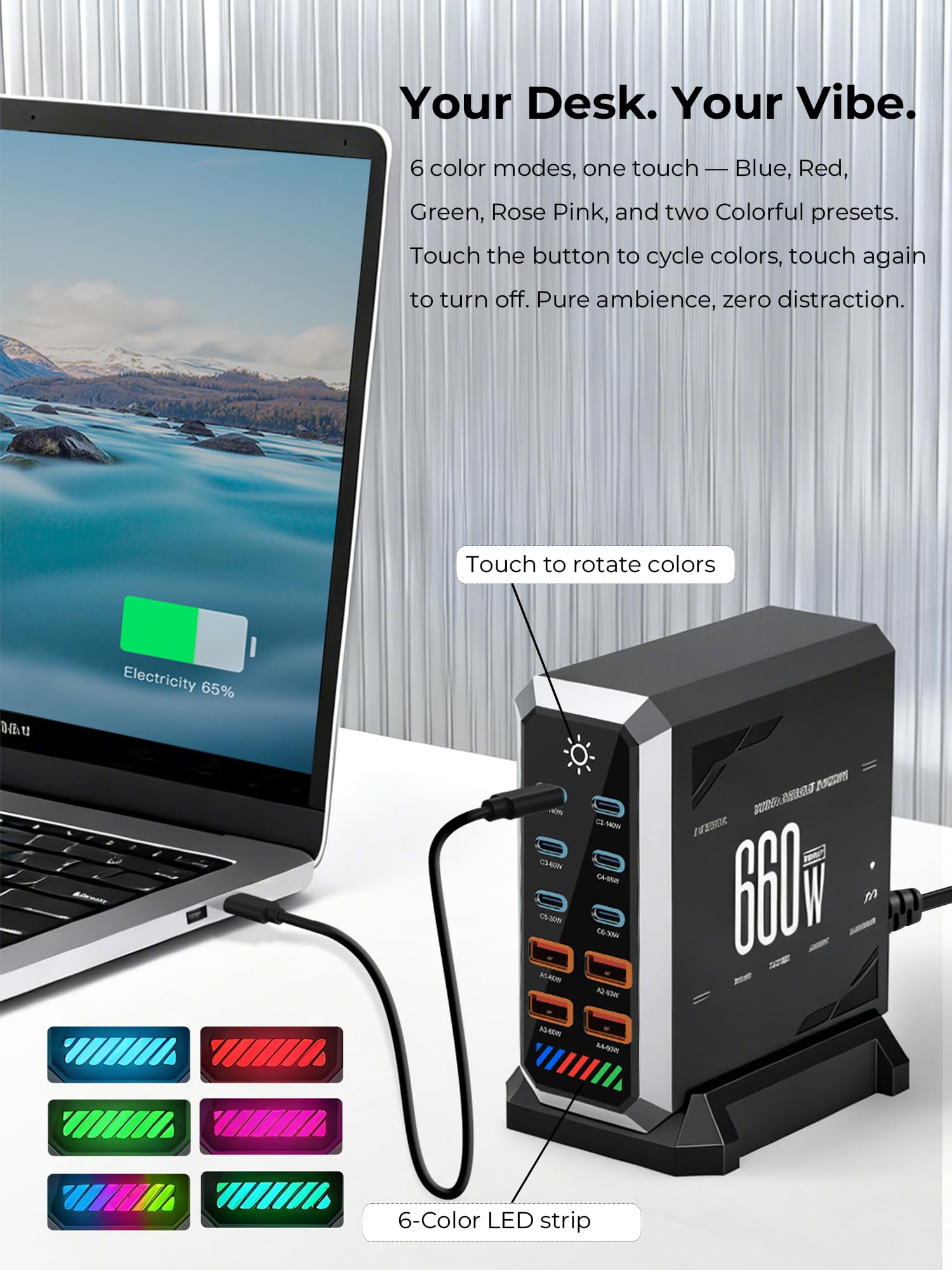 Estación de carga USB multipuerto GaN: cargador rápido tipo C PD3.1 de 140 W para múltiples dispositivos
