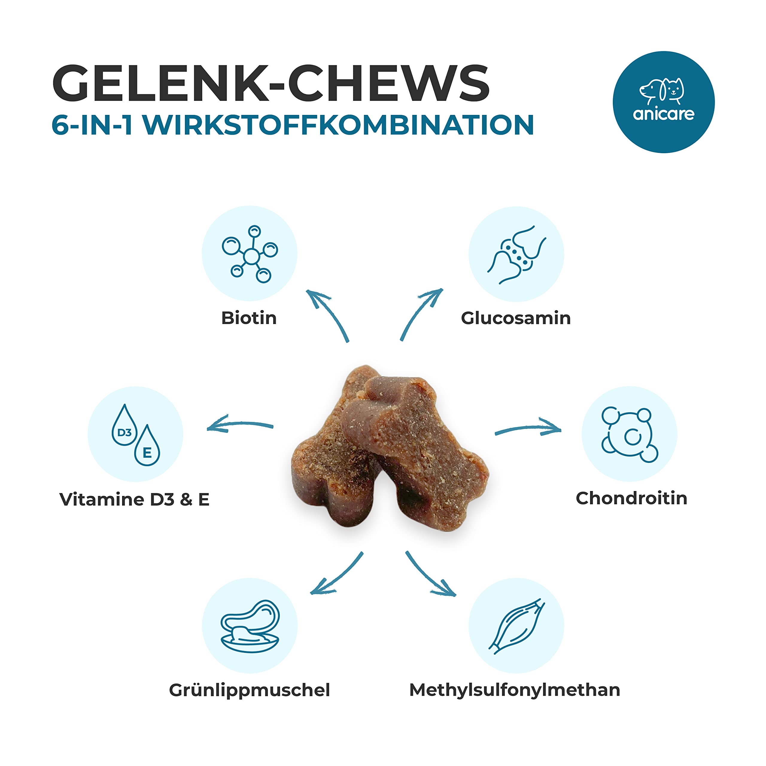 Anicare Premium Joint Care - Hochkonzentrierte Chews für Hunde, die Gelenktabletten ablehnen! Mit Glucosamin, Chondroitin, MSM und Grünlippmuschel