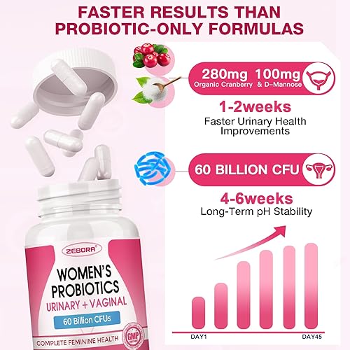 Miniatura 5 de ZEBORA Probióticos para mujeres, probióticos vaginales con arándano, prebióticos orgánicos, D-manosa y vitamina C - Apoya la salud del tracto