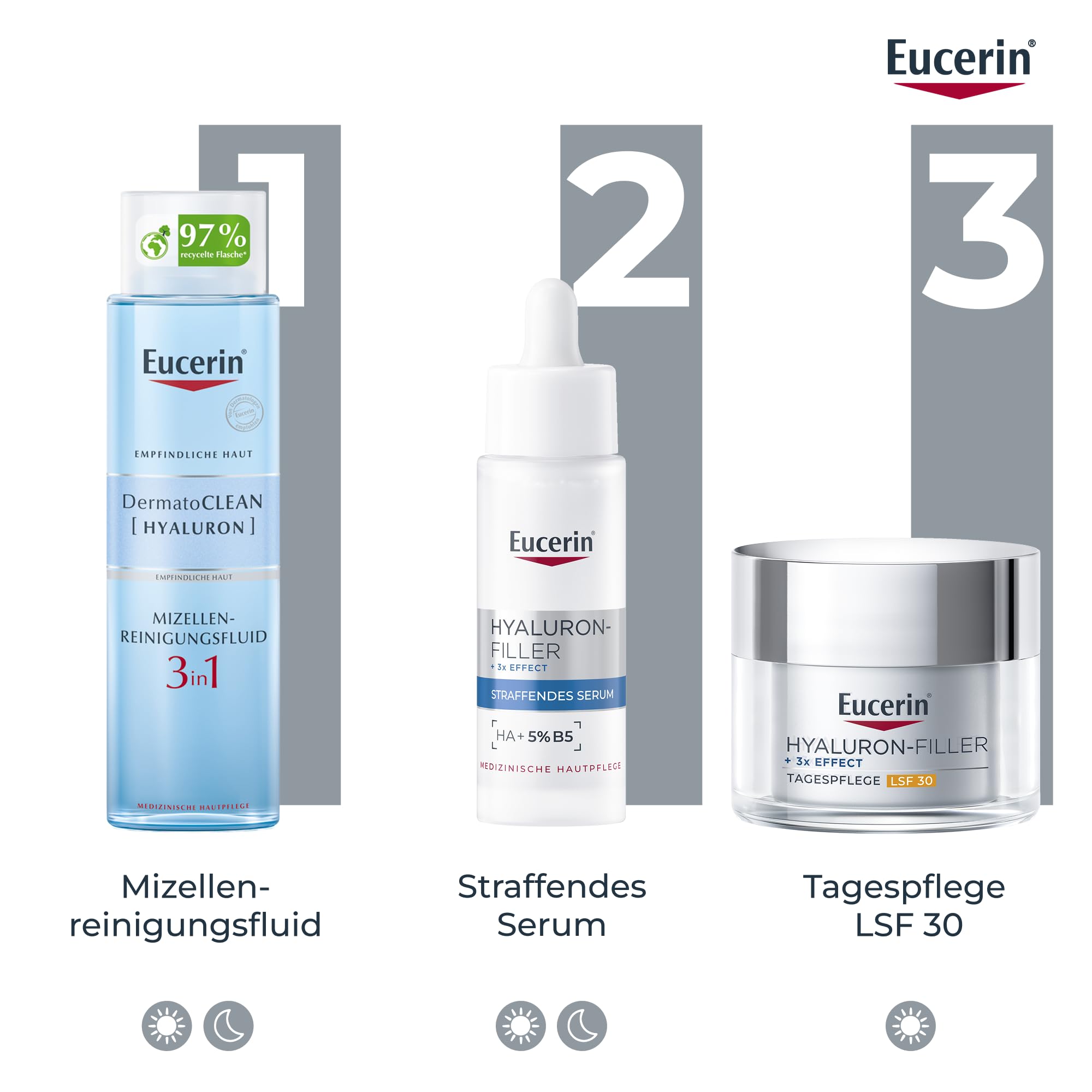 Eucerin HYALURON-FILLER Straffendes Serum