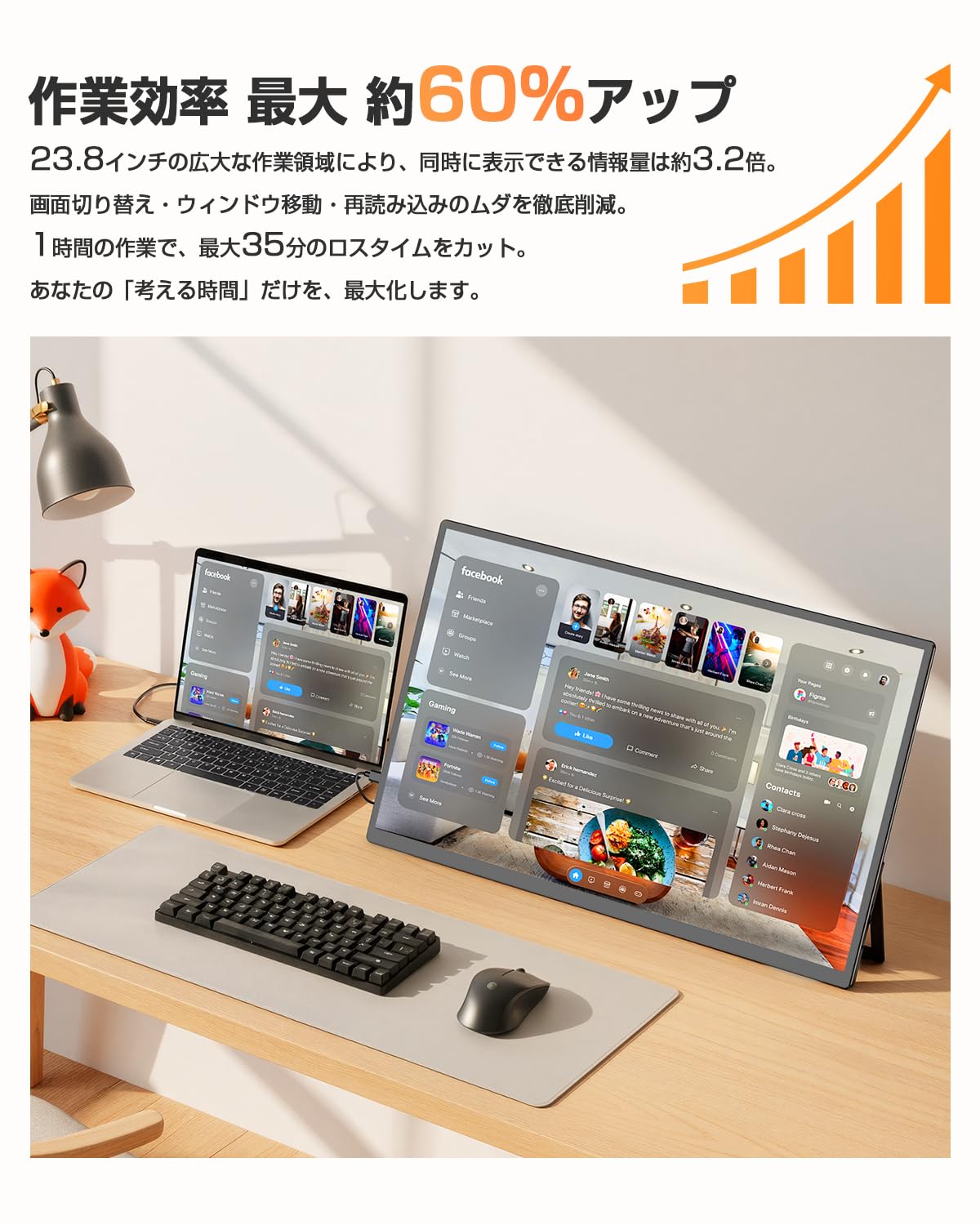 Amazon.co.jp: モバイルモニター 23.8インチ 2K 180Hz UPERFECT