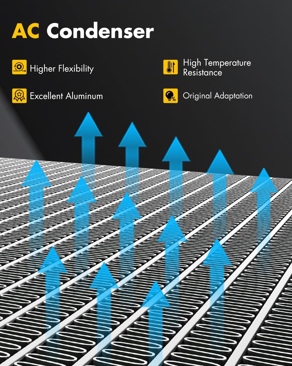 OCPTY Air Conditioning Condenser fits for 2004-2009 for Toyota for Prius 1.5L A/C Aluminum Condenser