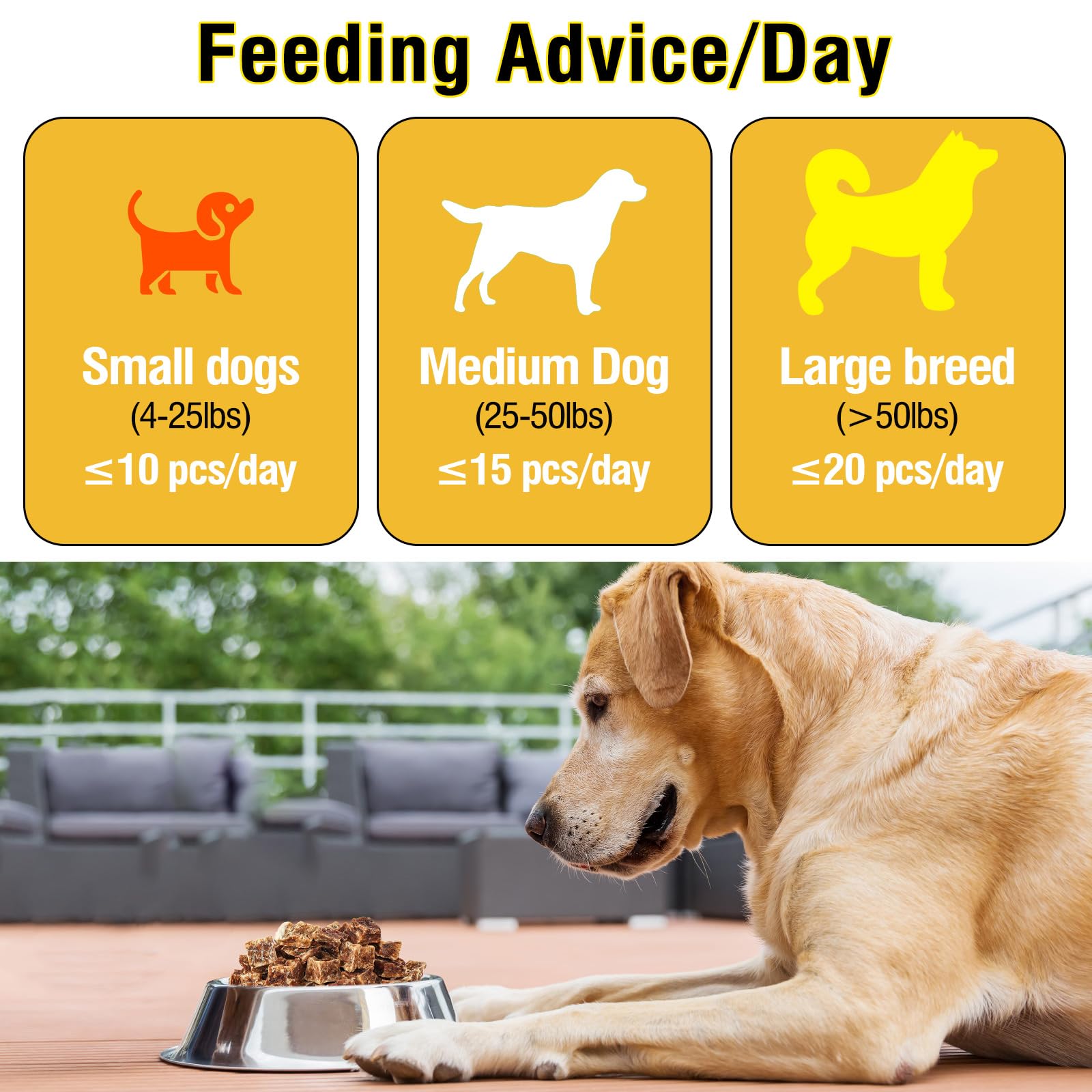 Diced Chicken and Cheese Baked Dog Treats, 100% Nutral Dog Snacks, Grain-Free,Training or Rewards for Medium Large Dogs,128g - Image 4