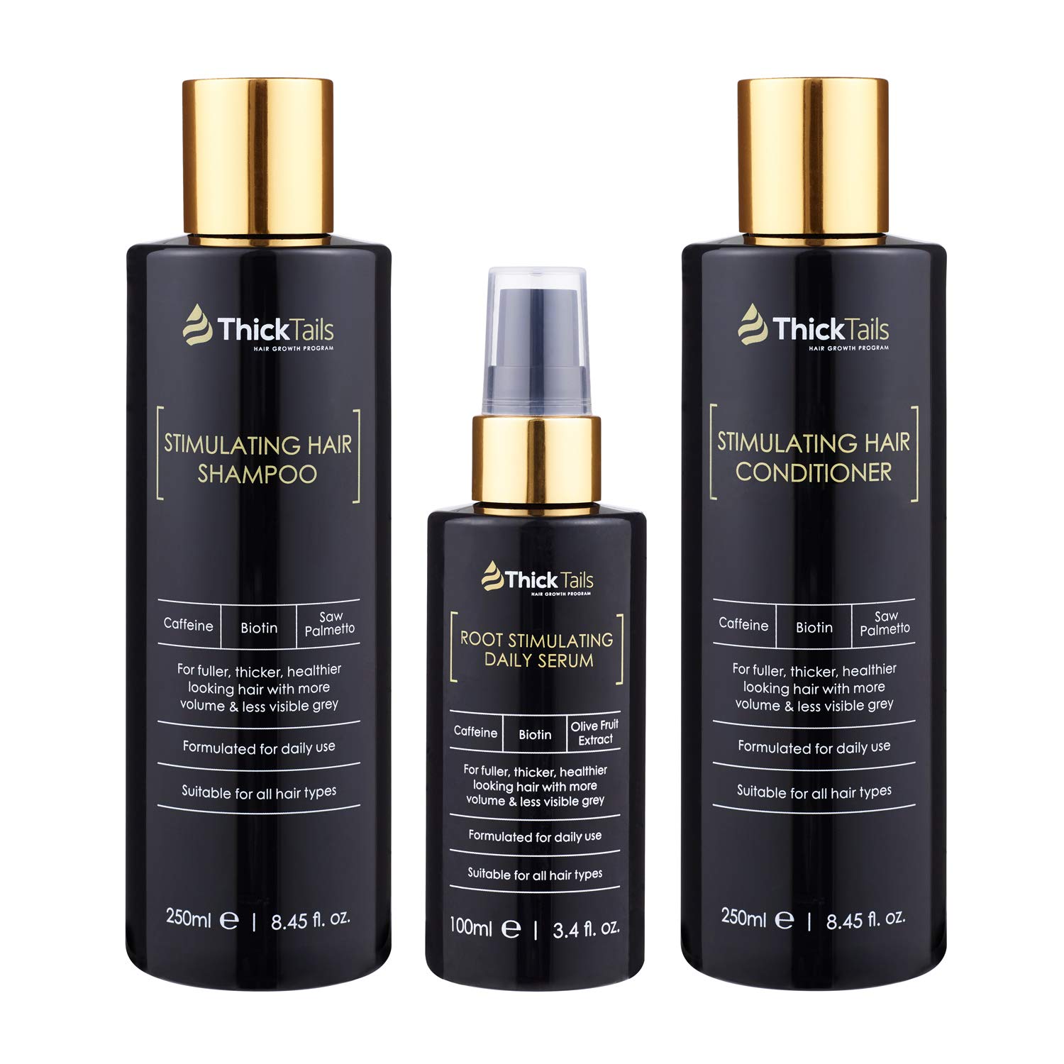 Buy ThickTails Hair Growth Recovery Pack (3Pack) For Women With