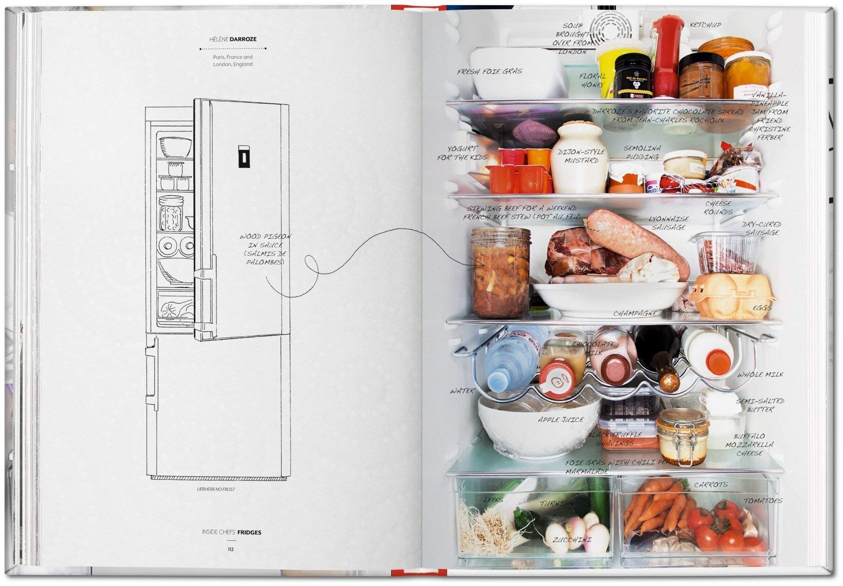 Inside Chefs' Fridges. Europe: VA