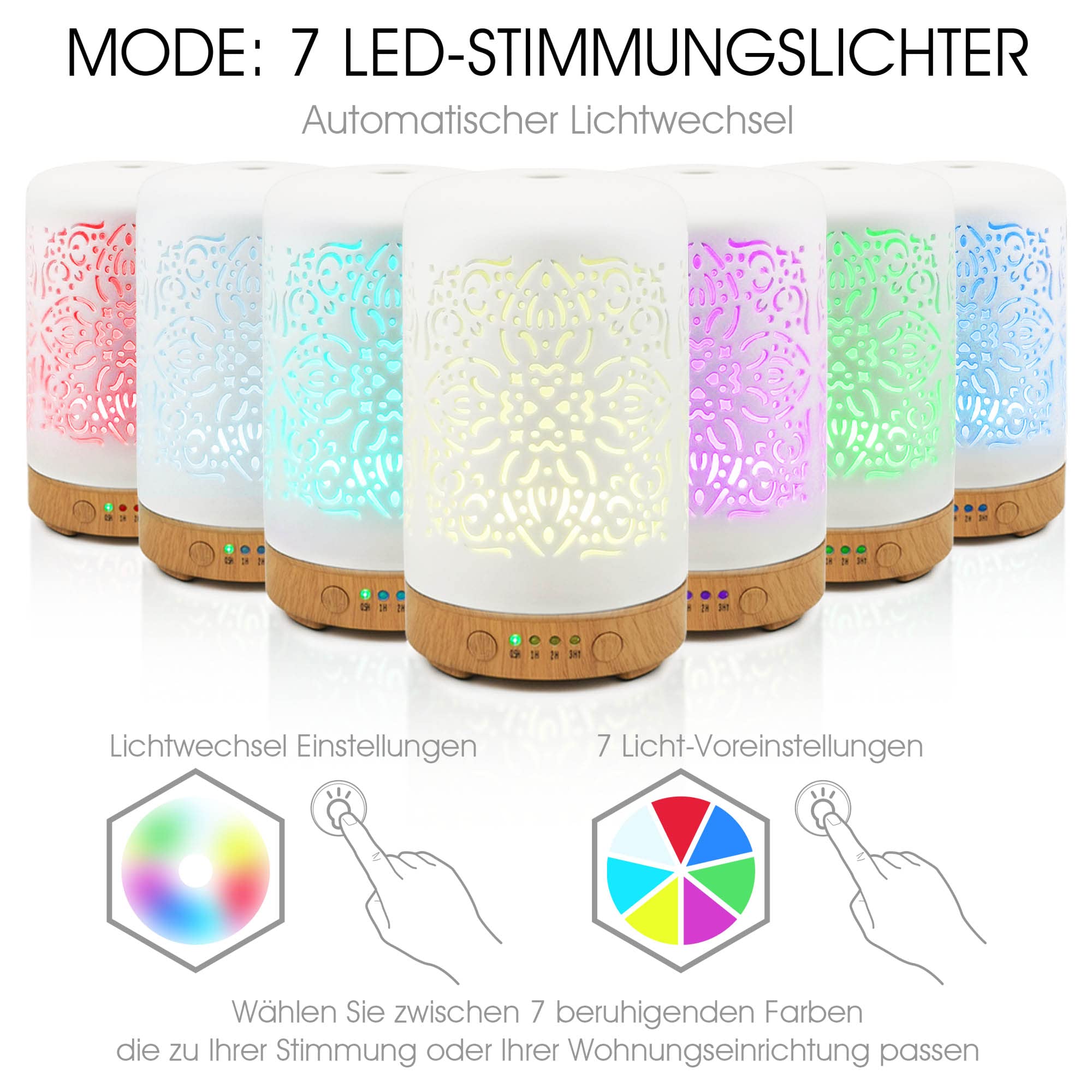 Earnest Living Essential Oil Diffuser White Ceramic Diffuser 100ml